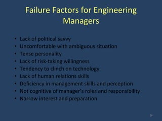 Failure Factors for Engineering
Managers
• Lack of political savvy
• Uncomfortable with ambiguous situation
• Tense personality
• Lack of risk-taking willingness
• Tendency to clinch on technology
• Lack of human relations skills
• Deficiency in management skills and perception
• Not cognitive of manager’s roles and responsibility
• Narrow interest and preparation
29
 