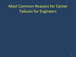 Most Common Reasons for Career
Failures for Engineers
30
 
