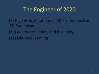 The Engineer of 2020
(7) High ethical standards, (8) Professionalism,
(9) Dynamism,
(10) Agility, resilience, and flexibility,
(11) Life-long learning
53
 