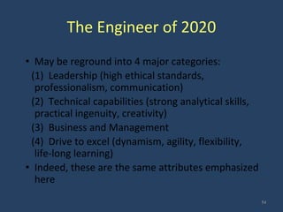 The Engineer of 2020
• May be reground into 4 major categories:
(1) Leadership (high ethical standards,
professionalism, communication)
(2) Technical capabilities (strong analytical skills,
practical ingenuity, creativity)
(3) Business and Management
(4) Drive to excel (dynamism, agility, flexibility,
life-long learning)
• Indeed, these are the same attributes emphasized
here
54
 