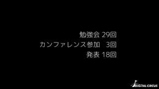 ㏊ 29
ե󥹲μ 3
k 18
 