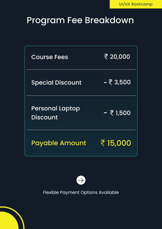 Course Fees 20,000
Special Discount 3,500
-
Personal Laptop
Discount
1,500
-
payable amount 15,000
UI/UX Bootcamp
Program Fee Breakdown
Flexible Payment Options Available
 