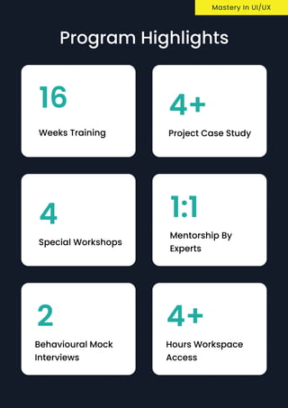 Program Highlights
16
Weeks training
4+
Project Case Study
2
Behavioural Mock
Interviews
4+
Hours workspace
access
4
special Workshops
1:1
Mentorship by
Experts
Mastery In UI/UX
 