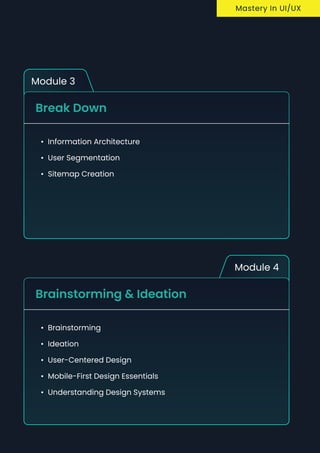Module 3
Break Down
Information Architectur
User Segmentatio
Sitemap creation
Module 4
Brainstorming & Ideation
Brainstormin
Ideatio
User-Centered Desig
Mobile-First Design Essential
Understanding Design Systems
Mastery In UI/UX
 