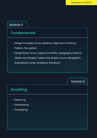 Module 5
Fundamental
Design Principles (Color, Balance, Alignment, Proximity,
Pattern, Perception
Design Basic (Icons, Layout and Grids, Typography, Buttons,
Object and Shapes, Tables and Graphs, Forms, Navigation ,
Illustrations, Cards, Gradients, Shadows)
Module 6
Doodling
Sketchin
Wireframin
Prototyping
Mastery In UI/UX
 