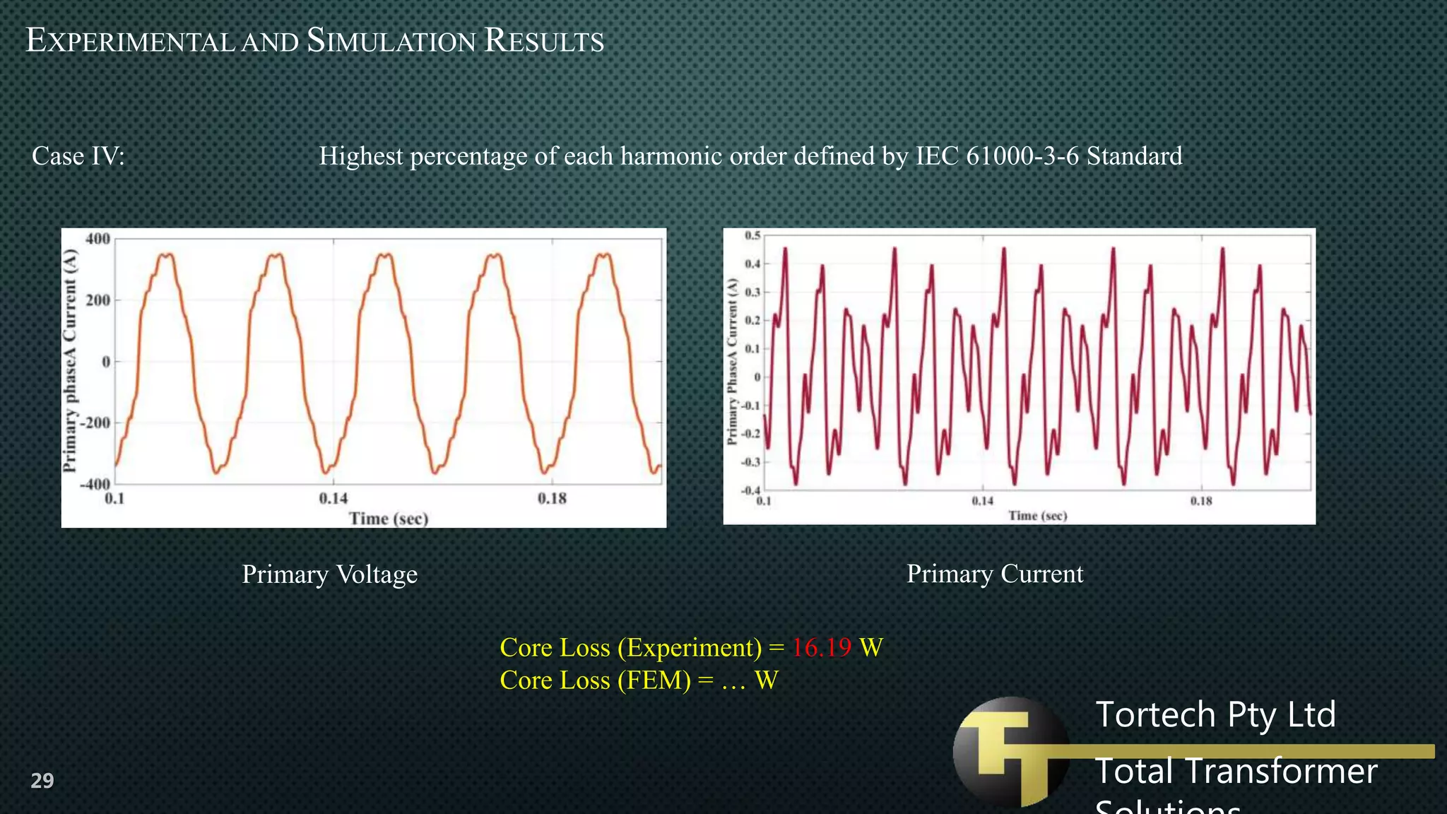 Harmonics & Transformers | PPTX