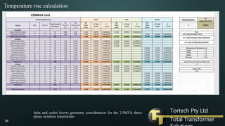 Temperature Rise Calculation Formula Harmonics & Transformers | PPTX