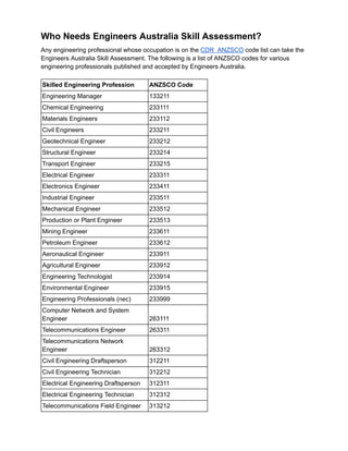 Engineers Australia Skill Assessment complete guide.pdf