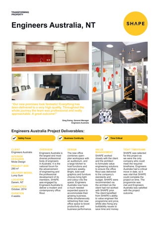 Engineers Australia, NT
Engineers Australia Project Deliverables:
OVERVIEW
Engineers Australia is
the largest and most
diverse professional
body of engineers
in Australia. It is the
national forum for
the advancement
of engineering and
the professional
development of its
members. SHAPE
was engaged by
Engineers Australia to
deliver a modern and
contemporary office
fitout.
DESIGN
The new office
combines open-
plan workspace with
an auditorium, and
a large kitchen to
host functions and
seminars weekly.
Bright, bold wall
graphics and furniture
choices bring light
and colour into the
space. Engineers
Australia now have
a much needed
expanded space to
accommodate their
growing business,
while simultaneously
refreshing their new
office space to boost
productivity and
business performance.
VALUE
MANAGEMENT
SHAPE worked
closely with the client
and the architect
to formulate value
engineering solutions
to ensure the office
fitout was delivered
to the company’s
standards and
budget. SHAPE were
recommended via
the architect as the
client had not worked
with SHAPE prior.
The client benefited
from SHAPE’s ability
to value engineer the
programme and price,
whilst also fixing any
buildability issues to
save time and money.
TIGHT TIMEFRAME
SHAPE was selected
for this project as
we were the only
company who could
meet the required
timeframe. Engineers
Australia had a critical
move in date, so it
was vital that SHAPE
could complete the
project on time. The
programme was
met and Engineers
Australia was satisfied
with the project
outcome.
CLIENT
Engineers Australia
INTERIOR
DESIGNER
Mode Design
PROJECT SIZE
280 m²
DELIVERY MODEL
Lump Sum
LOCATION
Darwin, NT
COMPLETED
October, 2014
DURATION
4 weeks
Safety Focus Time CriticalBusiness Continuity
“Our new premises look fantastic! Everything has
been delivered to a very high quality. Throughout the
whole journey the team was professional and really
approachable. A great outcome!”
Greg Ewing, General Manager
Engineers Australia
 