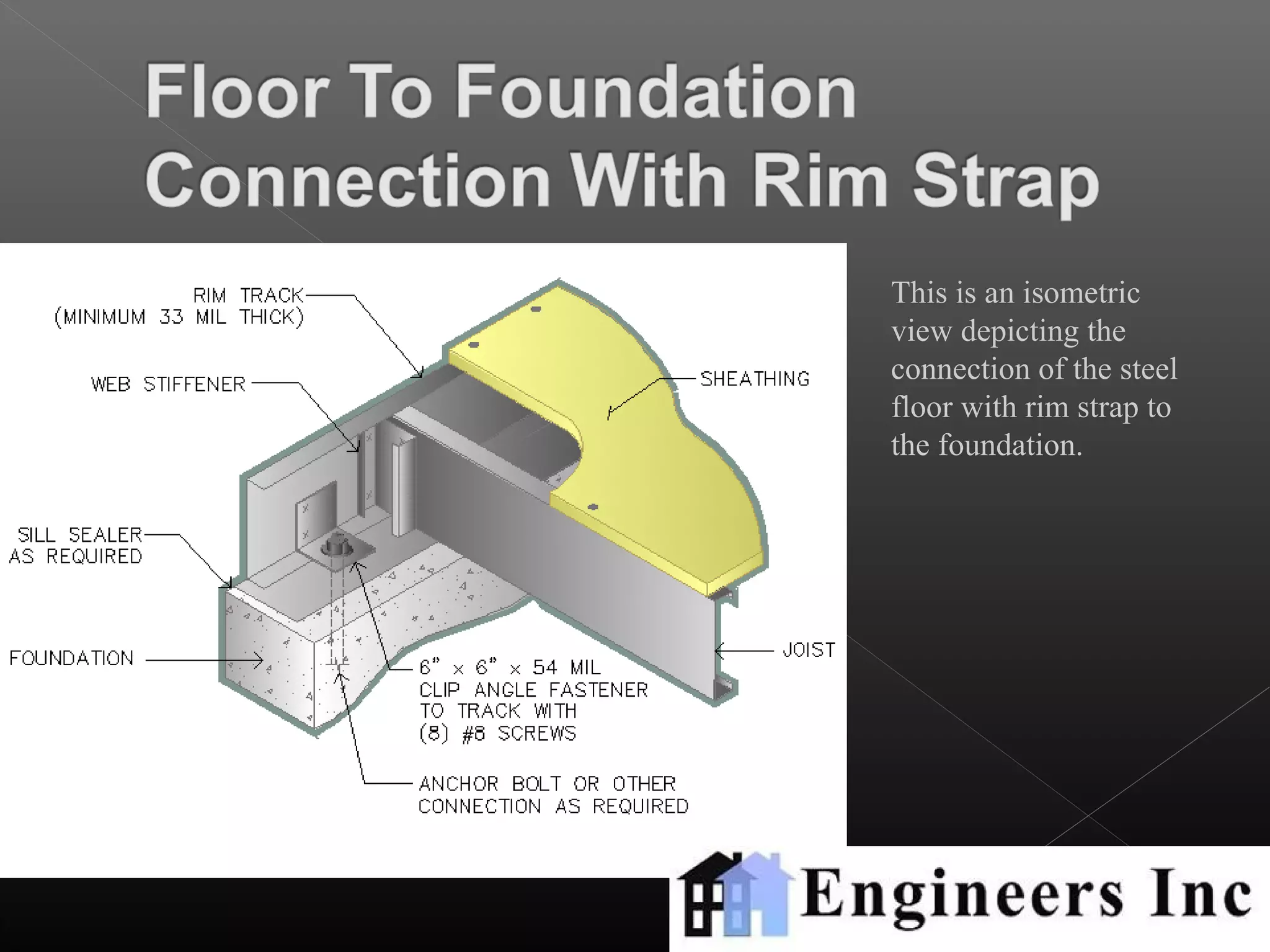 LGS connectors and fasteners detailing and drawing-Engineers Inc | PPT