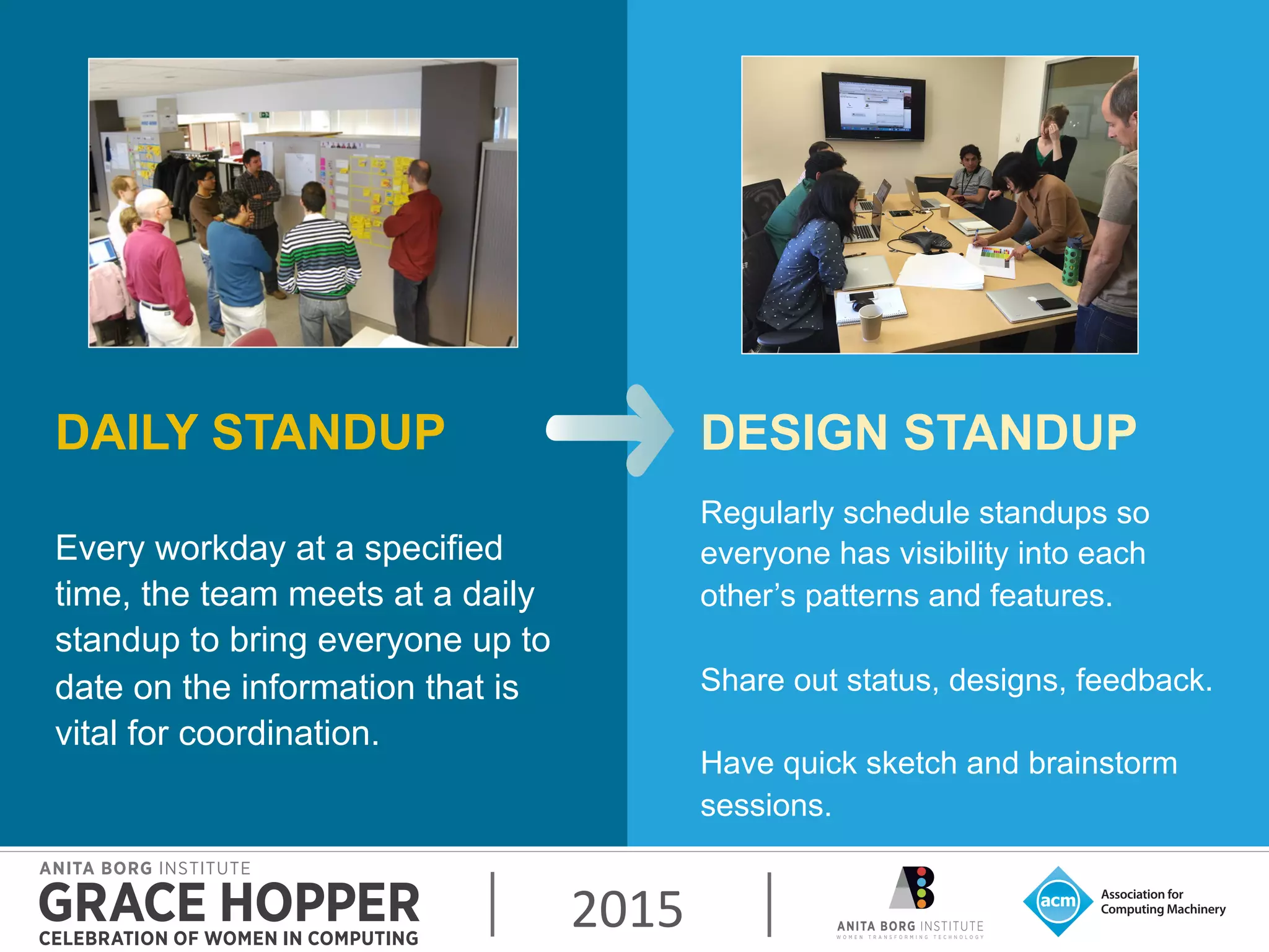 2015	
  
DAILY STANDUP
Every workday at a specified
time, the team meets at a daily
standup to bring everyone up to
date on the information that is
vital for coordination.
DESIGN STANDUP
Regularly schedule standups so
everyone has visibility into each
other’s patterns and features.
Share out status, designs, feedback.
Have quick sketch and brainstorm
sessions.
 