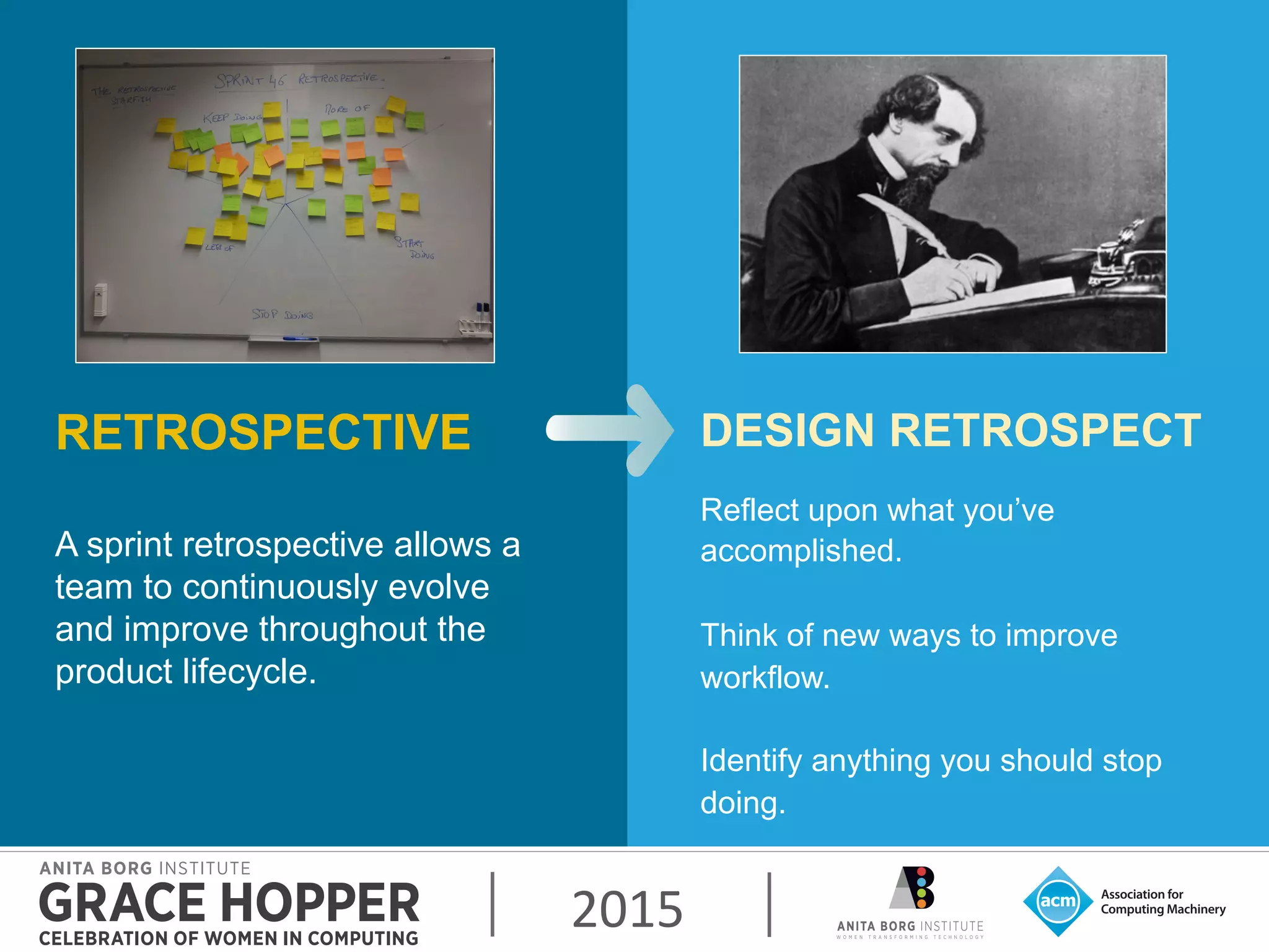 2015	
  
RETROSPECTIVE
A sprint retrospective allows a
team to continuously evolve
and improve throughout the
product lifecycle.
 
DESIGN RETROSPECT
Reflect upon what you’ve
accomplished.
Think of new ways to improve
workflow.
Identify anything you should stop
doing.
 
