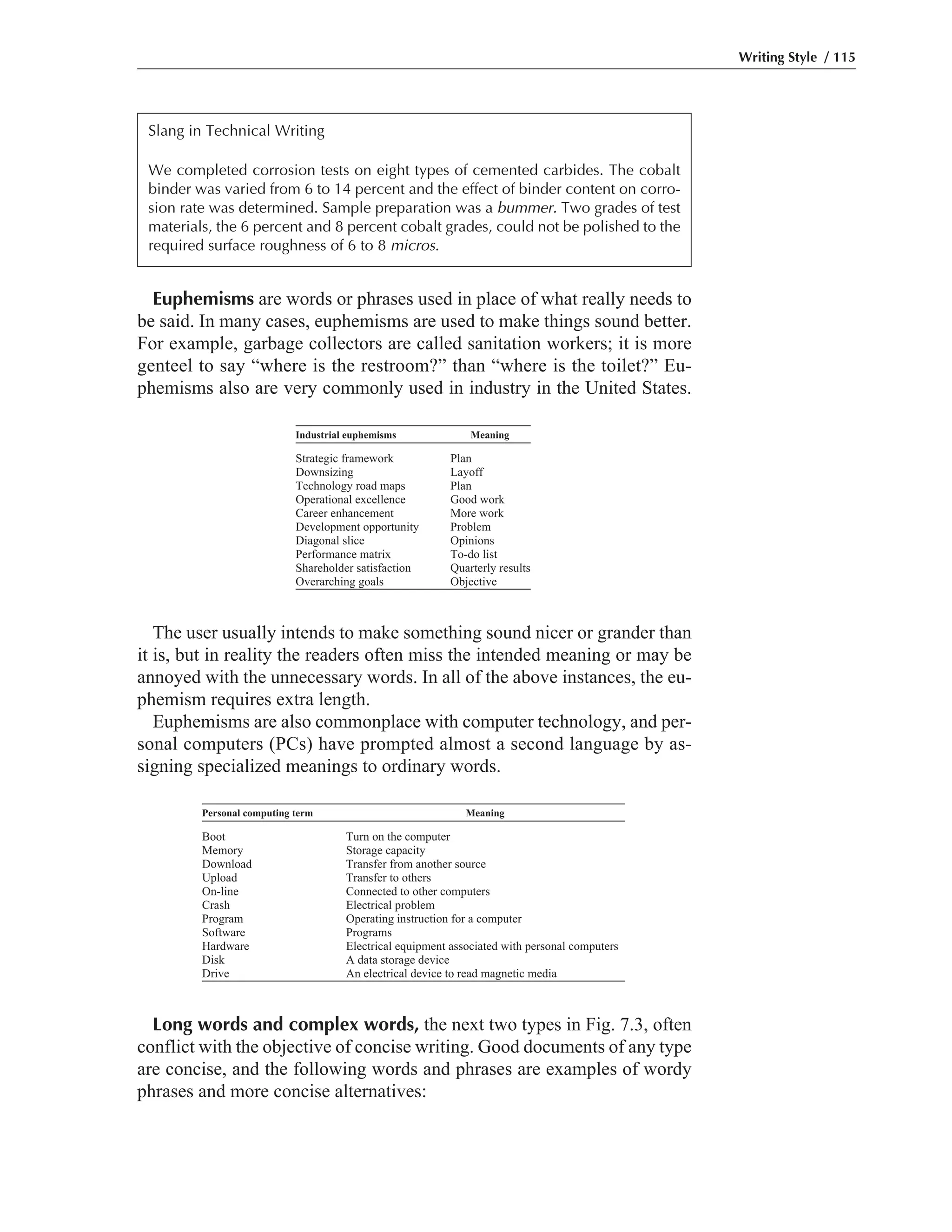 Euphemisms are words or phrases used in place of what really needs to
be said. In many cases, euphemisms are used to make things sound better.
For example, garbage collectors are called sanitation workers; it is more
genteel to say “where is the restroom?” than “where is the toilet?” Eu-
phemisms also are very commonly used in industry in the United States.
Industrial euphemisms Meaning
Strategic framework Plan
Downsizing Layoff
Technology road maps Plan
Operational excellence Good work
Career enhancement More work
Development opportunity Problem
Diagonal slice Opinions
Performance matrix To-do list
Shareholder satisfaction Quarterly results
Overarching goals Objective
The user usually intends to make something sound nicer or grander than
it is, but in reality the readers often miss the intended meaning or may be
annoyed with the unnecessary words. In all of the above instances, the eu-
phemism requires extra length.
Euphemisms are also commonplace with computer technology, and per-
sonal computers (PCs) have prompted almost a second language by as-
signing specialized meanings to ordinary words.
Personal computing term Meaning
Boot Turn on the computer
Memory Storage capacity
Download Transfer from another source
Upload Transfer to others
On-line Connected to other computers
Crash Electrical problem
Program Operating instruction for a computer
Software Programs
Hardware Electrical equipment associated with personal computers
Disk A data storage device
Drive An electrical device to read magnetic media
Long words and complex words, the next two types in Fig. 7.3, often
conflict with the objective of concise writing. Good documents of any type
are concise, and the following words and phrases are examples of wordy
phrases and more concise alternatives:
Writing Style / 115
Slang in Technical Writing
We completed corrosion tests on eight types of cemented carbides. The cobalt
binder was varied from 6 to 14 percent and the effect of binder content on corro-
sion rate was determined. Sample preparation was a bummer. Two grades of test
materials, the 6 percent and 8 percent cobalt grades, could not be polished to the
required surface roughness of 6 to 8 micros.
 
