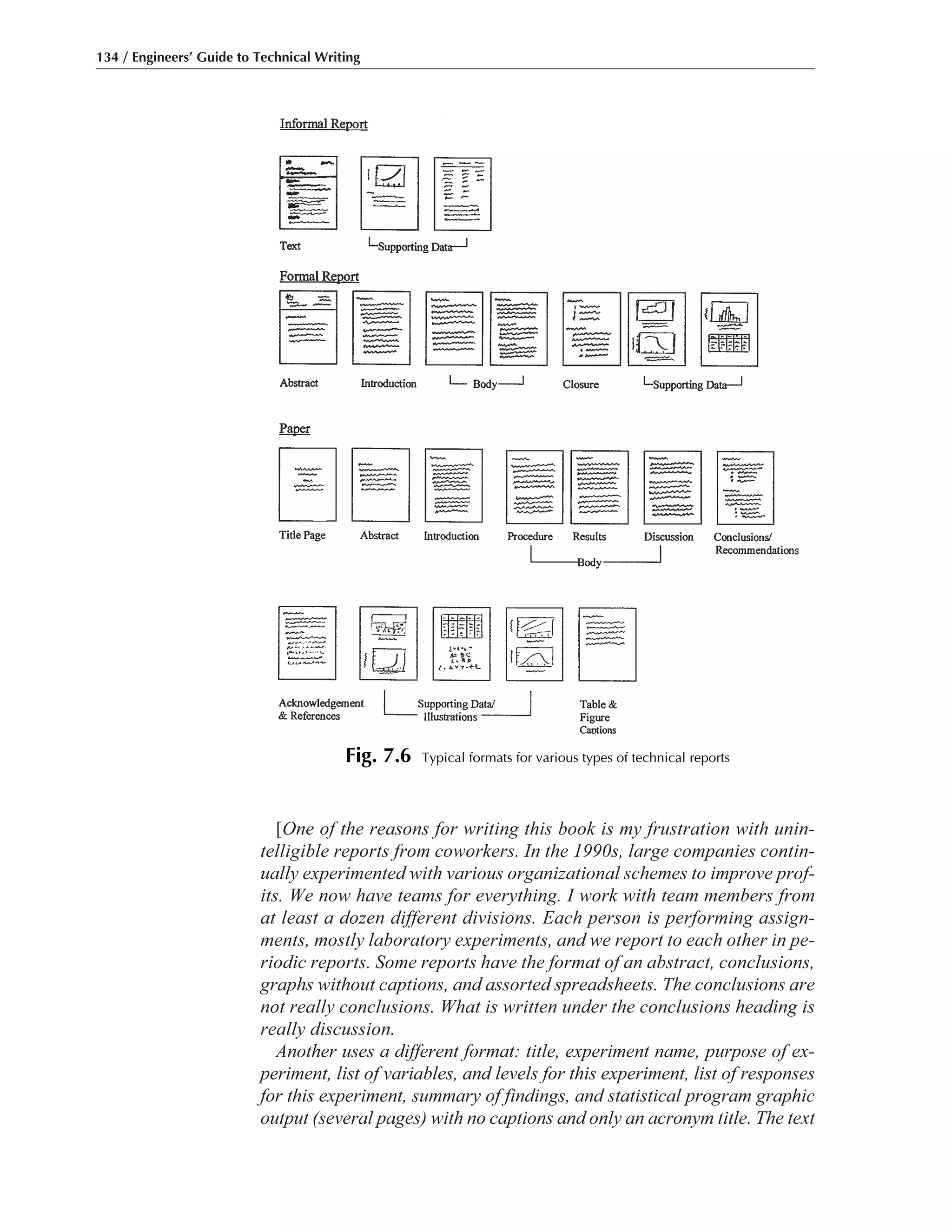 [One of the reasons for writing this book is my frustration with unin-
telligible reports from coworkers. In the 1990s, large companies contin-
ually experimented with various organizational schemes to improve prof-
its. We now have teams for everything. I work with team members from
at least a dozen different divisions. Each person is performing assign-
ments, mostly laboratory experiments, and we report to each other in pe-
riodic reports. Some reports have the format of an abstract, conclusions,
graphs without captions, and assorted spreadsheets. The conclusions are
not really conclusions. What is written under the conclusions heading is
really discussion.
Another uses a different format: title, experiment name, purpose of ex-
periment, list of variables, and levels for this experiment, list of responses
for this experiment, summary of findings, and statistical program graphic
output (several pages) with no captions and only an acronym title. The text
134 / Engineers’ Guide to Technical Writing
Fig. 7.6 Typical formats for various types of technical reports
 