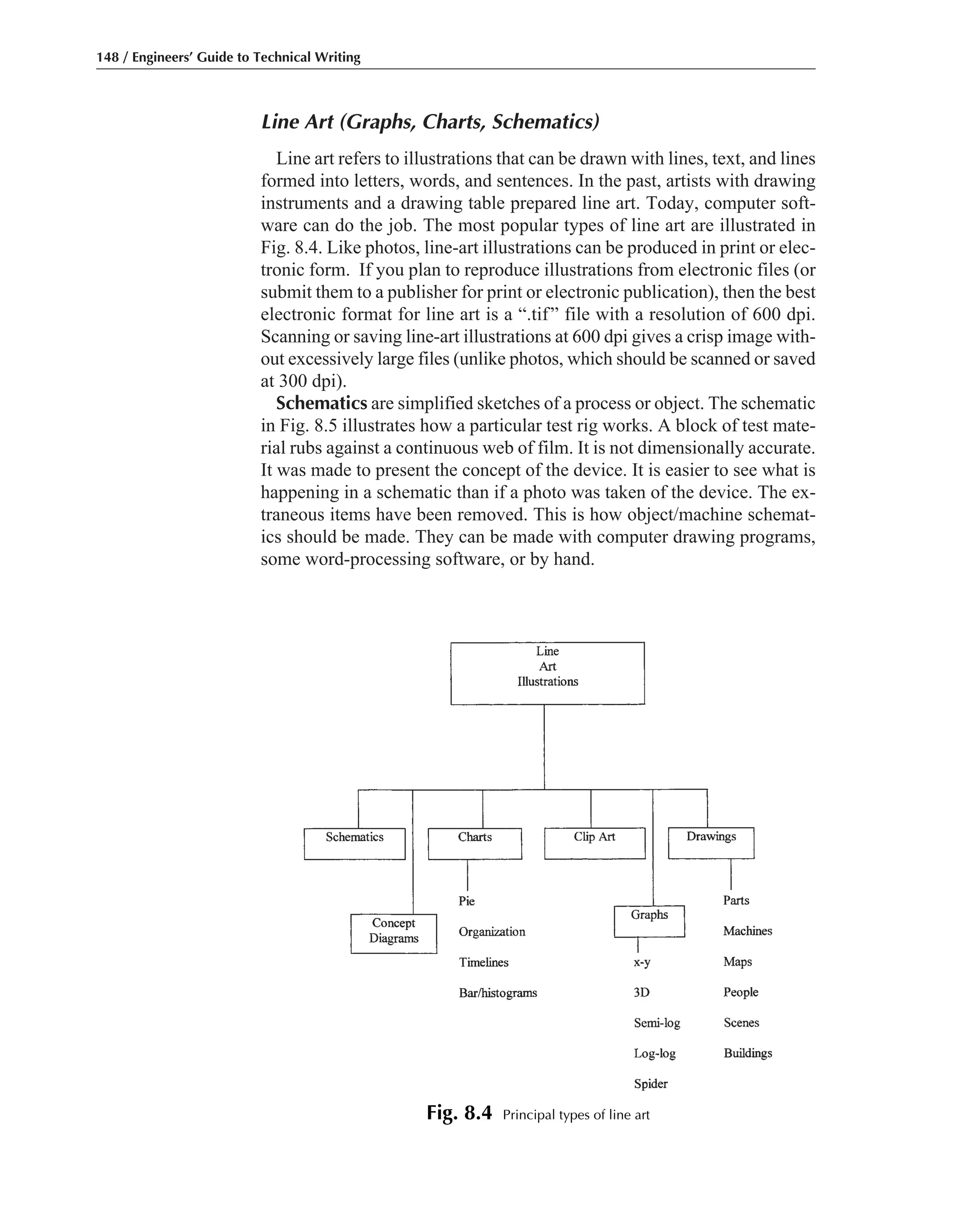 Line Art (Graphs, Charts, Schematics)
Line art refers to illustrations that can be drawn with lines, text, and lines
formed into letters, words, and sentences. In the past, artists with drawing
instruments and a drawing table prepared line art. Today, computer soft-
ware can do the job. The most popular types of line art are illustrated in
Fig. 8.4. Like photos, line-art illustrations can be produced in print or elec-
tronic form. If you plan to reproduce illustrations from electronic files (or
submit them to a publisher for print or electronic publication), then the best
electronic format for line art is a “.tif” file with a resolution of 600 dpi.
Scanning or saving line-art illustrations at 600 dpi gives a crisp image with-
out excessively large files (unlike photos, which should be scanned or saved
at 300 dpi).
Schematics are simplified sketches of a process or object. The schematic
in Fig. 8.5 illustrates how a particular test rig works. A block of test mate-
rial rubs against a continuous web of film. It is not dimensionally accurate.
It was made to present the concept of the device. It is easier to see what is
happening in a schematic than if a photo was taken of the device. The ex-
traneous items have been removed. This is how object/machine schemat-
ics should be made. They can be made with computer drawing programs,
some word-processing software, or by hand.
148 / Engineers’ Guide to Technical Writing
Fig. 8.4 Principal types of line art
 