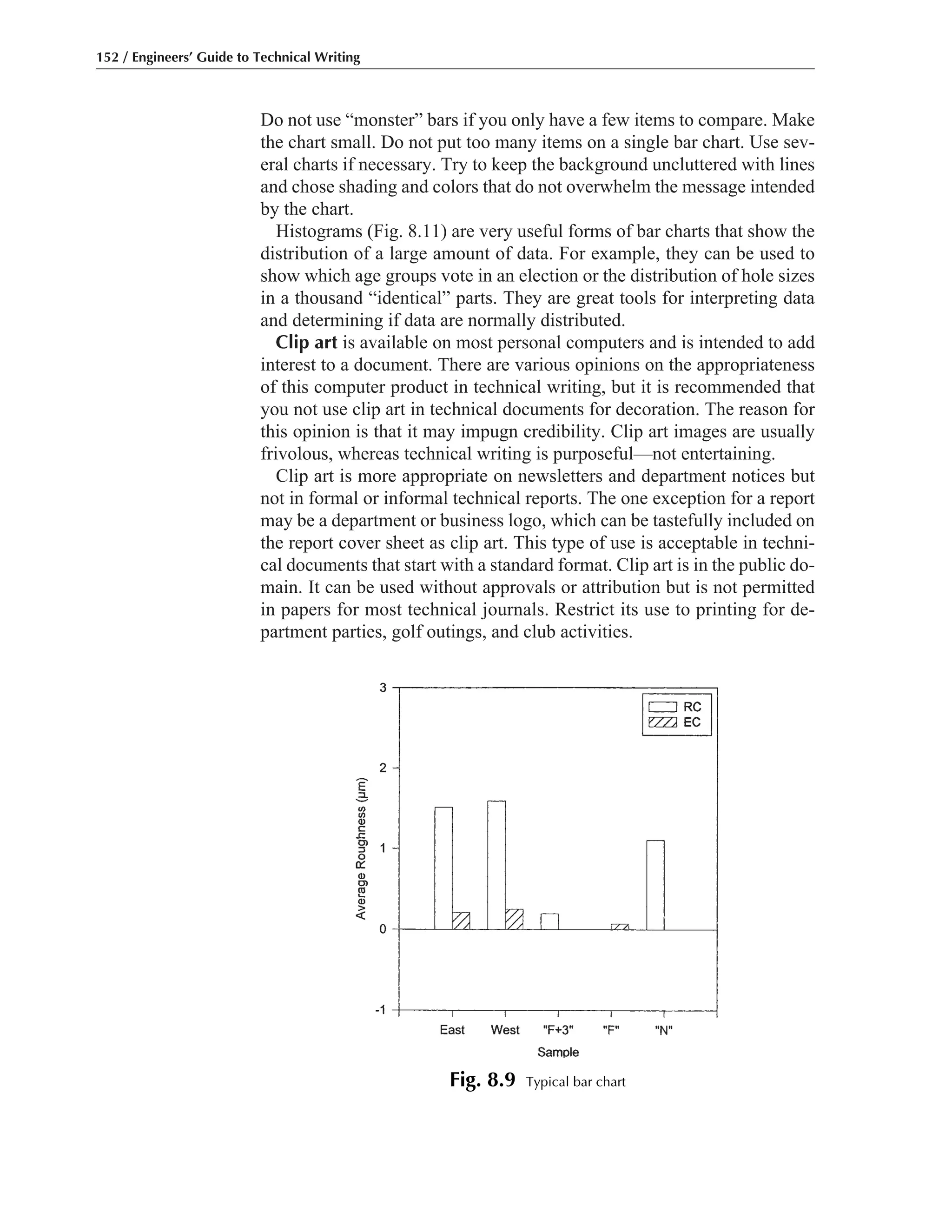 Do not use “monster” bars if you only have a few items to compare. Make
the chart small. Do not put too many items on a single bar chart. Use sev-
eral charts if necessary. Try to keep the background uncluttered with lines
and chose shading and colors that do not overwhelm the message intended
by the chart.
Histograms (Fig. 8.11) are very useful forms of bar charts that show the
distribution of a large amount of data. For example, they can be used to
show which age groups vote in an election or the distribution of hole sizes
in a thousand “identical” parts. They are great tools for interpreting data
and determining if data are normally distributed.
Clip art is available on most personal computers and is intended to add
interest to a document. There are various opinions on the appropriateness
of this computer product in technical writing, but it is recommended that
you not use clip art in technical documents for decoration. The reason for
this opinion is that it may impugn credibility. Clip art images are usually
frivolous, whereas technical writing is purposeful—not entertaining.
Clip art is more appropriate on newsletters and department notices but
not in formal or informal technical reports. The one exception for a report
may be a department or business logo, which can be tastefully included on
the report cover sheet as clip art. This type of use is acceptable in techni-
cal documents that start with a standard format. Clip art is in the public do-
main. It can be used without approvals or attribution but is not permitted
in papers for most technical journals. Restrict its use to printing for de-
partment parties, golf outings, and club activities.
152 / Engineers’ Guide to Technical Writing
Fig. 8.9 Typical bar chart
 