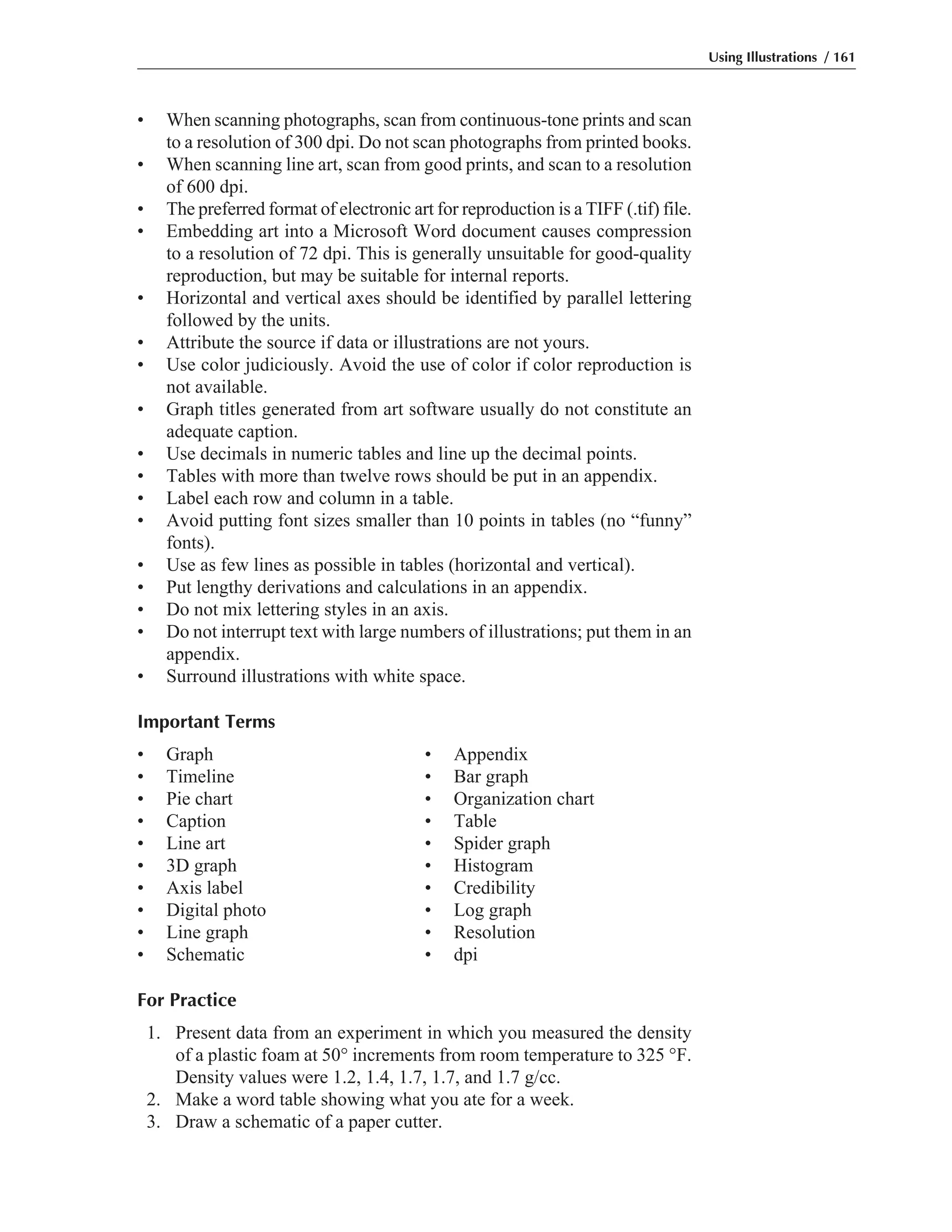 • When scanning photographs, scan from continuous-tone prints and scan
to a resolution of 300 dpi. Do not scan photographs from printed books.
• When scanning line art, scan from good prints, and scan to a resolution
of 600 dpi.
• The preferred format of electronic art for reproduction is a TIFF (.tif) file.
• Embedding art into a Microsoft Word document causes compression
to a resolution of 72 dpi. This is generally unsuitable for good-quality
reproduction, but may be suitable for internal reports.
• Horizontal and vertical axes should be identified by parallel lettering
followed by the units.
• Attribute the source if data or illustrations are not yours.
• Use color judiciously. Avoid the use of color if color reproduction is
not available.
• Graph titles generated from art software usually do not constitute an
adequate caption.
• Use decimals in numeric tables and line up the decimal points.
• Tables with more than twelve rows should be put in an appendix.
• Label each row and column in a table.
• Avoid putting font sizes smaller than 10 points in tables (no “funny”
fonts).
• Use as few lines as possible in tables (horizontal and vertical).
• Put lengthy derivations and calculations in an appendix.
• Do not mix lettering styles in an axis.
• Do not interrupt text with large numbers of illustrations; put them in an
appendix.
• Surround illustrations with white space.
Important Terms
• Graph • Appendix
• Timeline • Bar graph
• Pie chart • Organization chart
• Caption • Table
• Line art • Spider graph
• 3D graph • Histogram
• Axis label • Credibility
• Digital photo • Log graph
• Line graph • Resolution
• Schematic • dpi
For Practice
1. Present data from an experiment in which you measured the density
of a plastic foam at 50° increments from room temperature to 325 °F.
Density values were 1.2, 1.4, 1.7, 1.7, and 1.7 g/cc.
2. Make a word table showing what you ate for a week.
3. Draw a schematic of a paper cutter.
Using Illustrations / 161
 