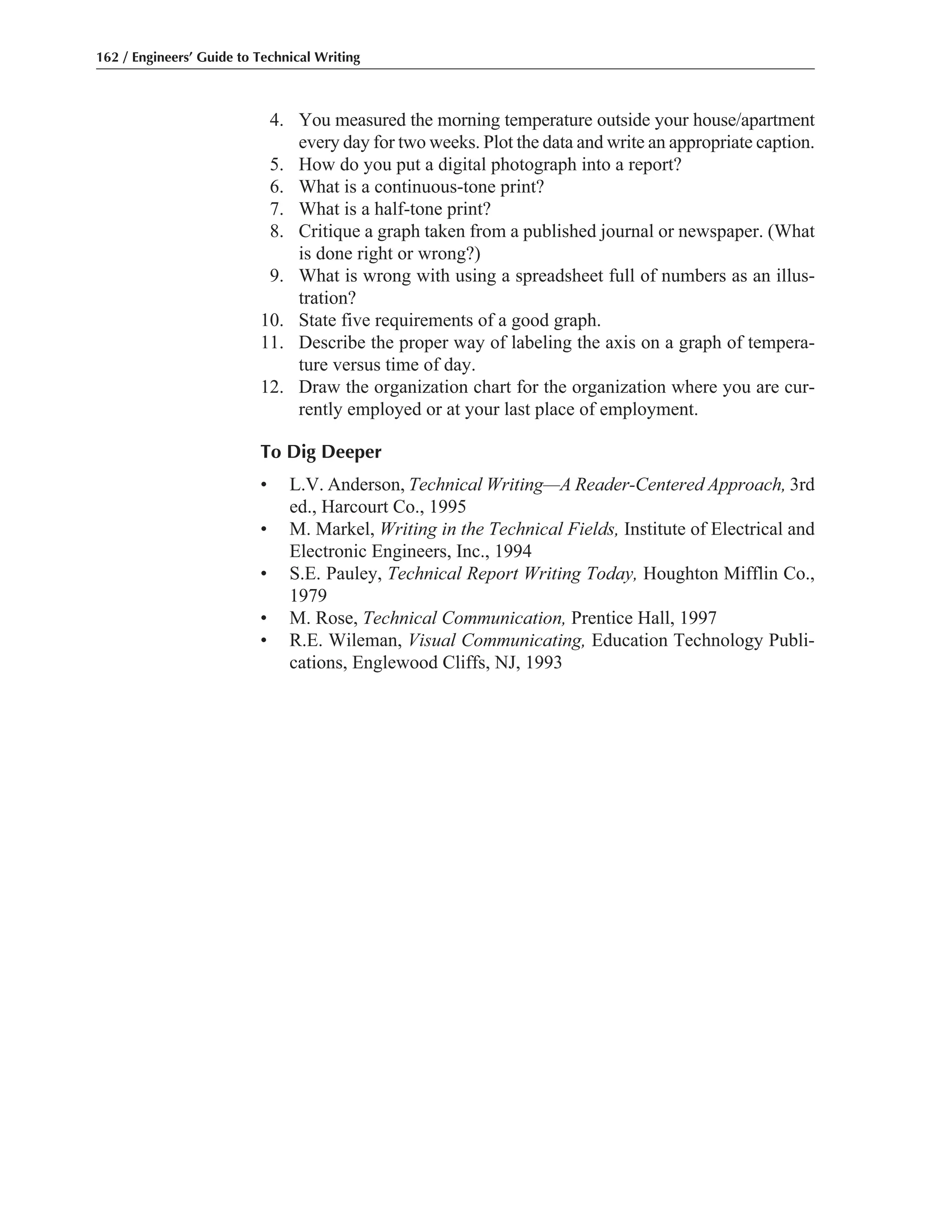 4. You measured the morning temperature outside your house/apartment
every day for two weeks. Plot the data and write an appropriate caption.
5. How do you put a digital photograph into a report?
6. What is a continuous-tone print?
7. What is a half-tone print?
8. Critique a graph taken from a published journal or newspaper. (What
is done right or wrong?)
9. What is wrong with using a spreadsheet full of numbers as an illus-
tration?
10. State five requirements of a good graph.
11. Describe the proper way of labeling the axis on a graph of tempera-
ture versus time of day.
12. Draw the organization chart for the organization where you are cur-
rently employed or at your last place of employment.
To Dig Deeper
• L.V. Anderson, Technical Writing—A Reader-Centered Approach, 3rd
ed., Harcourt Co., 1995
• M. Markel, Writing in the Technical Fields, Institute of Electrical and
Electronic Engineers, Inc., 1994
• S.E. Pauley, Technical Report Writing Today, Houghton Mifflin Co.,
1979
• M. Rose, Technical Communication, Prentice Hall, 1997
• R.E. Wileman, Visual Communicating, Education Technology Publi-
cations, Englewood Cliffs, NJ, 1993
162 / Engineers’ Guide to Technical Writing
 