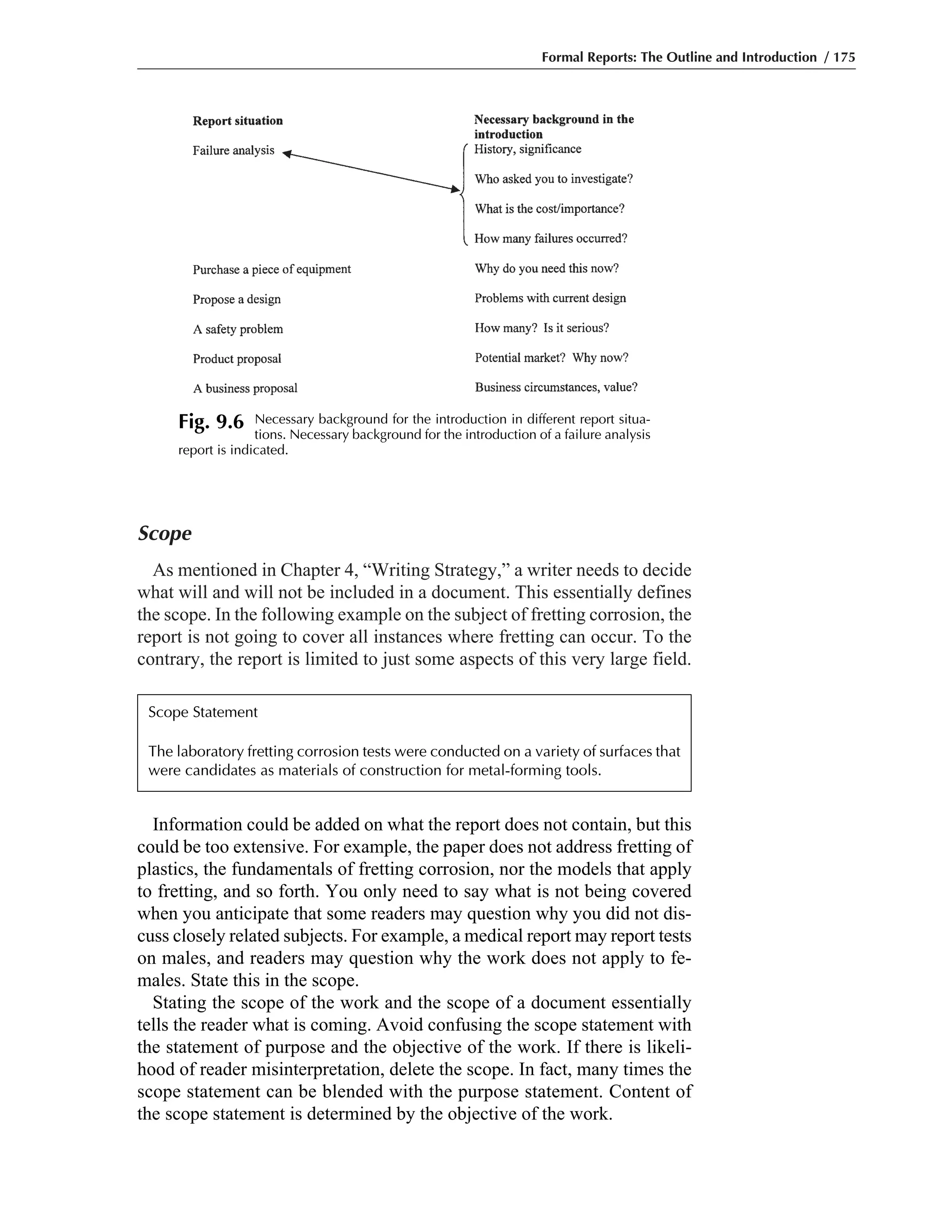 Scope
As mentioned in Chapter 4, “Writing Strategy,” a writer needs to decide
what will and will not be included in a document. This essentially defines
the scope. In the following example on the subject of fretting corrosion, the
report is not going to cover all instances where fretting can occur. To the
contrary, the report is limited to just some aspects of this very large field.
Formal Reports: The Outline and Introduction / 175
Fig. 9.6 Necessary background for the introduction in different report situa-
tions. Necessary background for the introduction of a failure analysis
report is indicated.
Information could be added on what the report does not contain, but this
could be too extensive. For example, the paper does not address fretting of
plastics, the fundamentals of fretting corrosion, nor the models that apply
to fretting, and so forth. You only need to say what is not being covered
when you anticipate that some readers may question why you did not dis-
cuss closely related subjects. For example, a medical report may report tests
on males, and readers may question why the work does not apply to fe-
males. State this in the scope.
Stating the scope of the work and the scope of a document essentially
tells the reader what is coming. Avoid confusing the scope statement with
the statement of purpose and the objective of the work. If there is likeli-
hood of reader misinterpretation, delete the scope. In fact, many times the
scope statement can be blended with the purpose statement. Content of
the scope statement is determined by the objective of the work.
Scope Statement
The laboratory fretting corrosion tests were conducted on a variety of surfaces that
were candidates as materials of construction for metal-forming tools.
 