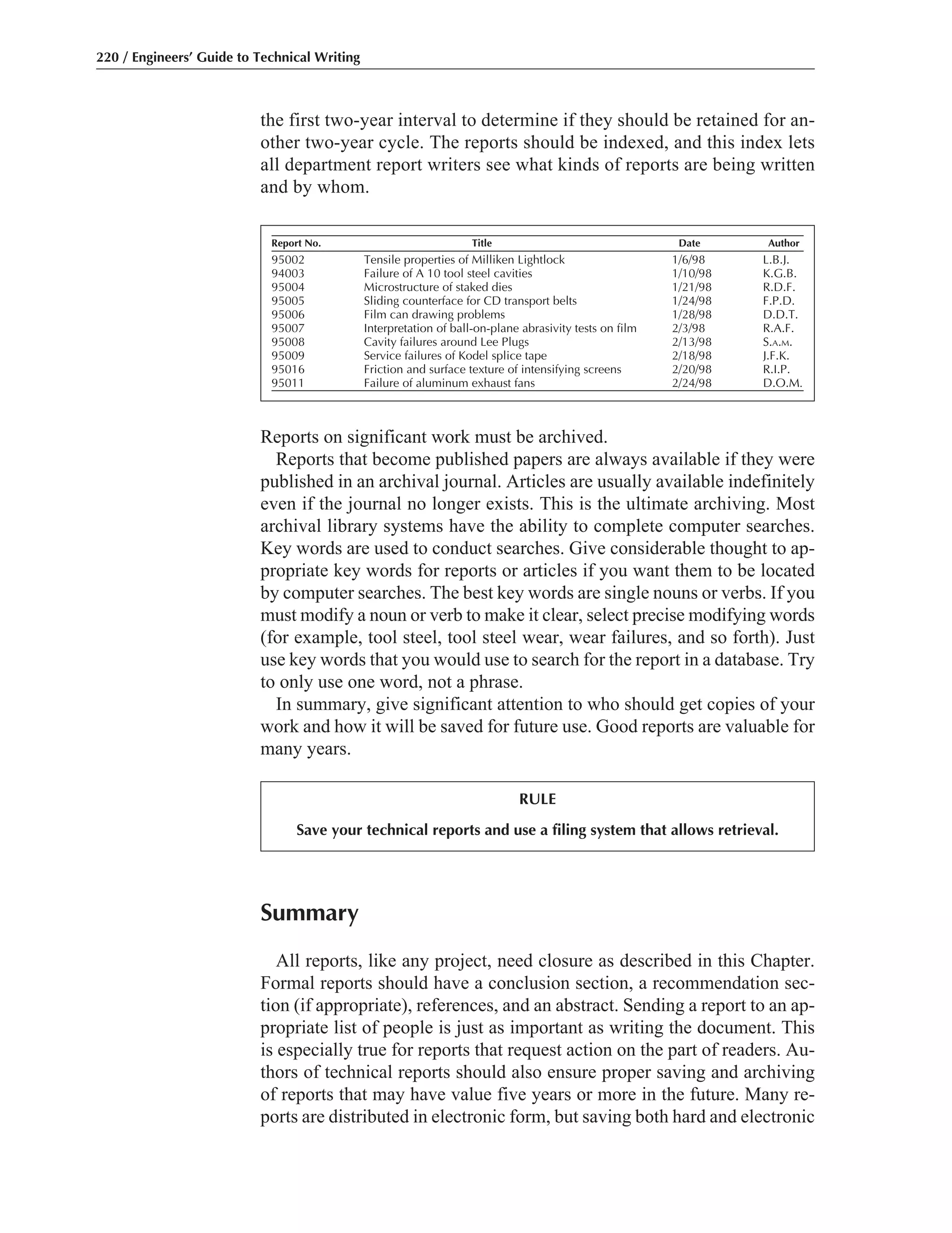 Summary
All reports, like any project, need closure as described in this Chapter.
Formal reports should have a conclusion section, a recommendation sec-
tion (if appropriate), references, and an abstract. Sending a report to an ap-
propriate list of people is just as important as writing the document. This
is especially true for reports that request action on the part of readers. Au-
thors of technical reports should also ensure proper saving and archiving
of reports that may have value five years or more in the future. Many re-
ports are distributed in electronic form, but saving both hard and electronic
the first two-year interval to determine if they should be retained for an-
other two-year cycle. The reports should be indexed, and this index lets
all department report writers see what kinds of reports are being written
and by whom.
220 / Engineers’ Guide to Technical Writing
RULE
Save your technical reports and use a filing system that allows retrieval.
Reports on significant work must be archived.
Reports that become published papers are always available if they were
published in an archival journal. Articles are usually available indefinitely
even if the journal no longer exists. This is the ultimate archiving. Most
archival library systems have the ability to complete computer searches.
Key words are used to conduct searches. Give considerable thought to ap-
propriate key words for reports or articles if you want them to be located
by computer searches. The best key words are single nouns or verbs. If you
must modify a noun or verb to make it clear, select precise modifying words
(for example, tool steel, tool steel wear, wear failures, and so forth). Just
use key words that you would use to search for the report in a database. Try
to only use one word, not a phrase.
In summary, give significant attention to who should get copies of your
work and how it will be saved for future use. Good reports are valuable for
many years.
Report No. Title Date Author
95002 Tensile properties of Milliken Lightlock 1/6/98 L.B.J.
94003 Failure of A 10 tool steel cavities 1/10/98 K.G.B.
95004 Microstructure of staked dies 1/21/98 R.D.F.
95005 Sliding counterface for CD transport belts 1/24/98 F.P.D.
95006 Film can drawing problems 1/28/98 D.D.T.
95007 Interpretation of ball-on-plane abrasivity tests on film 2/3/98 R.A.F.
95008 Cavity failures around Lee Plugs 2/13/98 S.A.M.
95009 Service failures of Kodel splice tape 2/18/98 J.F.K.
95016 Friction and surface texture of intensifying screens 2/20/98 R.I.P.
95011 Failure of aluminum exhaust fans 2/24/98 D.O.M.
 
