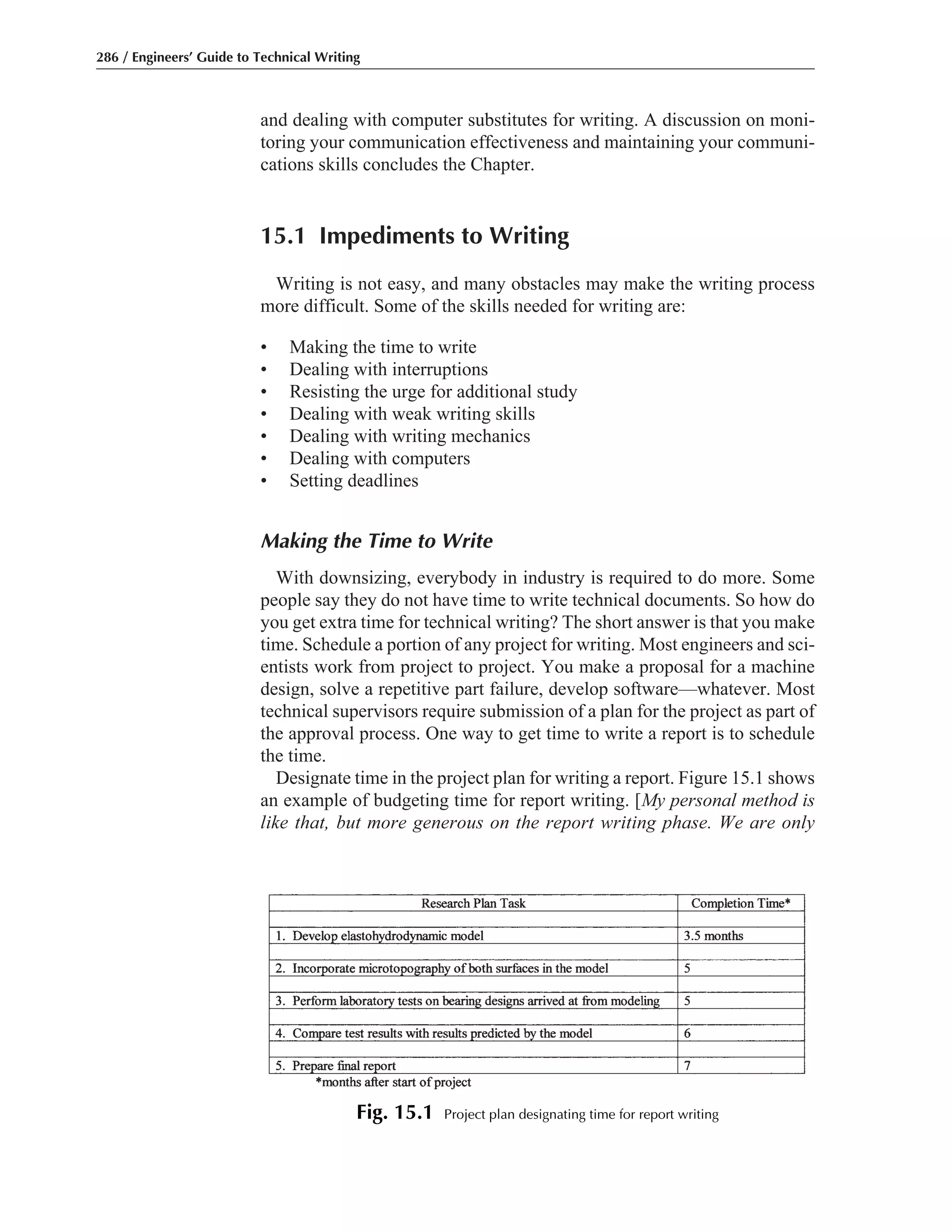 and dealing with computer substitutes for writing. A discussion on moni-
toring your communication effectiveness and maintaining your communi-
cations skills concludes the Chapter.
15.1 Impediments to Writing
Writing is not easy, and many obstacles may make the writing process
more difficult. Some of the skills needed for writing are:
• Making the time to write
• Dealing with interruptions
• Resisting the urge for additional study
• Dealing with weak writing skills
• Dealing with writing mechanics
• Dealing with computers
• Setting deadlines
Making the Time to Write
With downsizing, everybody in industry is required to do more. Some
people say they do not have time to write technical documents. So how do
you get extra time for technical writing? The short answer is that you make
time. Schedule a portion of any project for writing. Most engineers and sci-
entists work from project to project. You make a proposal for a machine
design, solve a repetitive part failure, develop software—whatever. Most
technical supervisors require submission of a plan for the project as part of
the approval process. One way to get time to write a report is to schedule
the time.
Designate time in the project plan for writing a report. Figure 15.1 shows
an example of budgeting time for report writing. [My personal method is
like that, but more generous on the report writing phase. We are only
286 / Engineers’ Guide to Technical Writing
Fig. 15.1 Project plan designating time for report writing
 