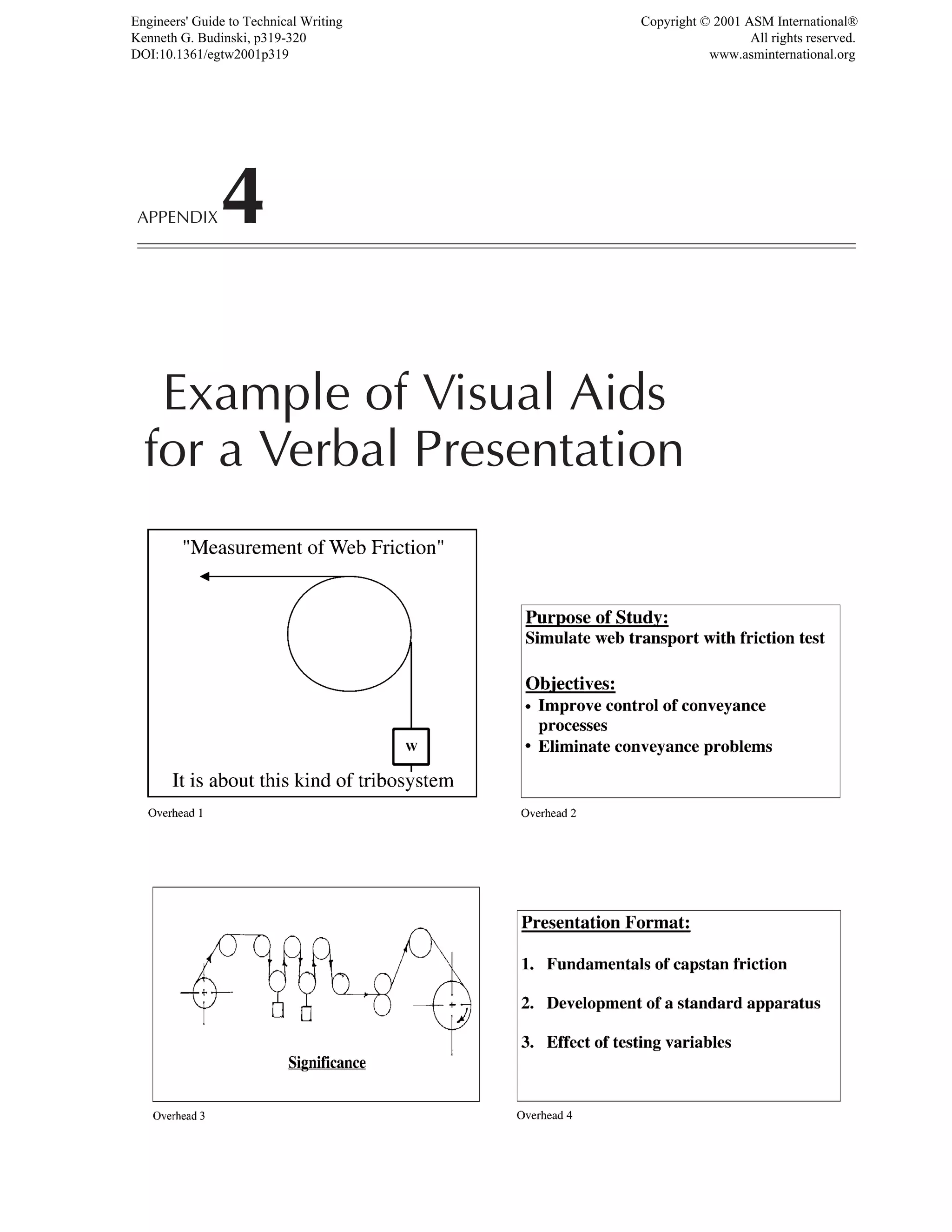APPENDIX4
Example of Visual Aids
for a Verbal Presentation
Engineers' Guide to Technical Writing
Kenneth G. Budinski, p319-320
DOI:10.1361/egtw2001p319
Copyright © 2001 ASM International®
All rights reserved.
www.asminternational.org
 