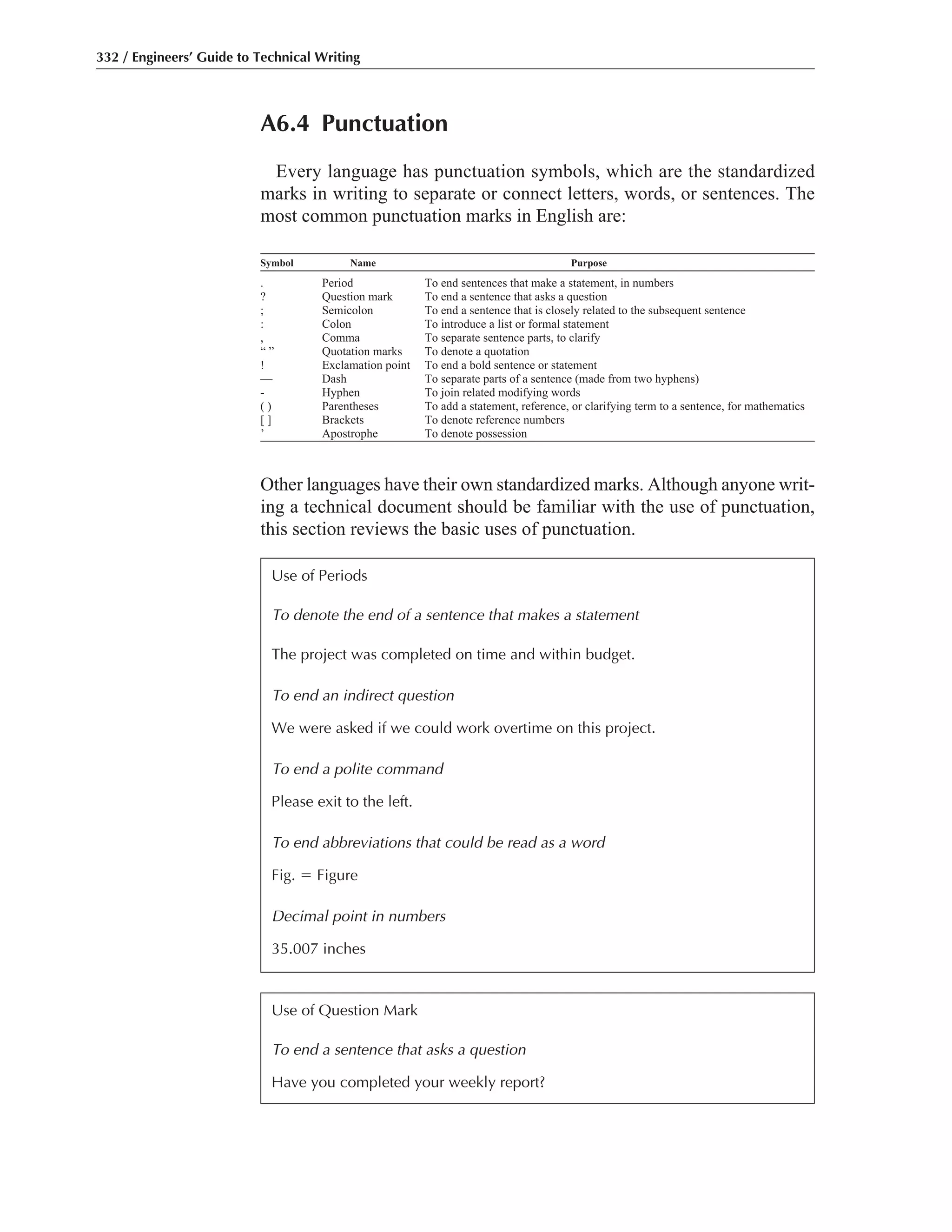 A6.4 Punctuation
Every language has punctuation symbols, which are the standardized
marks in writing to separate or connect letters, words, or sentences. The
most common punctuation marks in English are:
Symbol Name Purpose
. Period To end sentences that make a statement, in numbers
? Question mark To end a sentence that asks a question
; Semicolon To end a sentence that is closely related to the subsequent sentence
: Colon To introduce a list or formal statement
, Comma To separate sentence parts, to clarify
“ ” Quotation marks To denote a quotation
! Exclamation point To end a bold sentence or statement
— Dash To separate parts of a sentence (made from two hyphens)
- Hyphen To join related modifying words
( ) Parentheses To add a statement, reference, or clarifying term to a sentence, for mathematics
[ ] Brackets To denote reference numbers
’ Apostrophe To denote possession
Other languages have their own standardized marks. Although anyone writ-
ing a technical document should be familiar with the use of punctuation,
this section reviews the basic uses of punctuation.
332 / Engineers’ Guide to Technical Writing
Use of Periods
To denote the end of a sentence that makes a statement
The project was completed on time and within budget.
To end an indirect question
We were asked if we could work overtime on this project.
To end a polite command
Please exit to the left.
To end abbreviations that could be read as a word
Fig. ϭ Figure
Decimal point in numbers
35.007 inches
Use of Question Mark
To end a sentence that asks a question
Have you completed your weekly report?
 