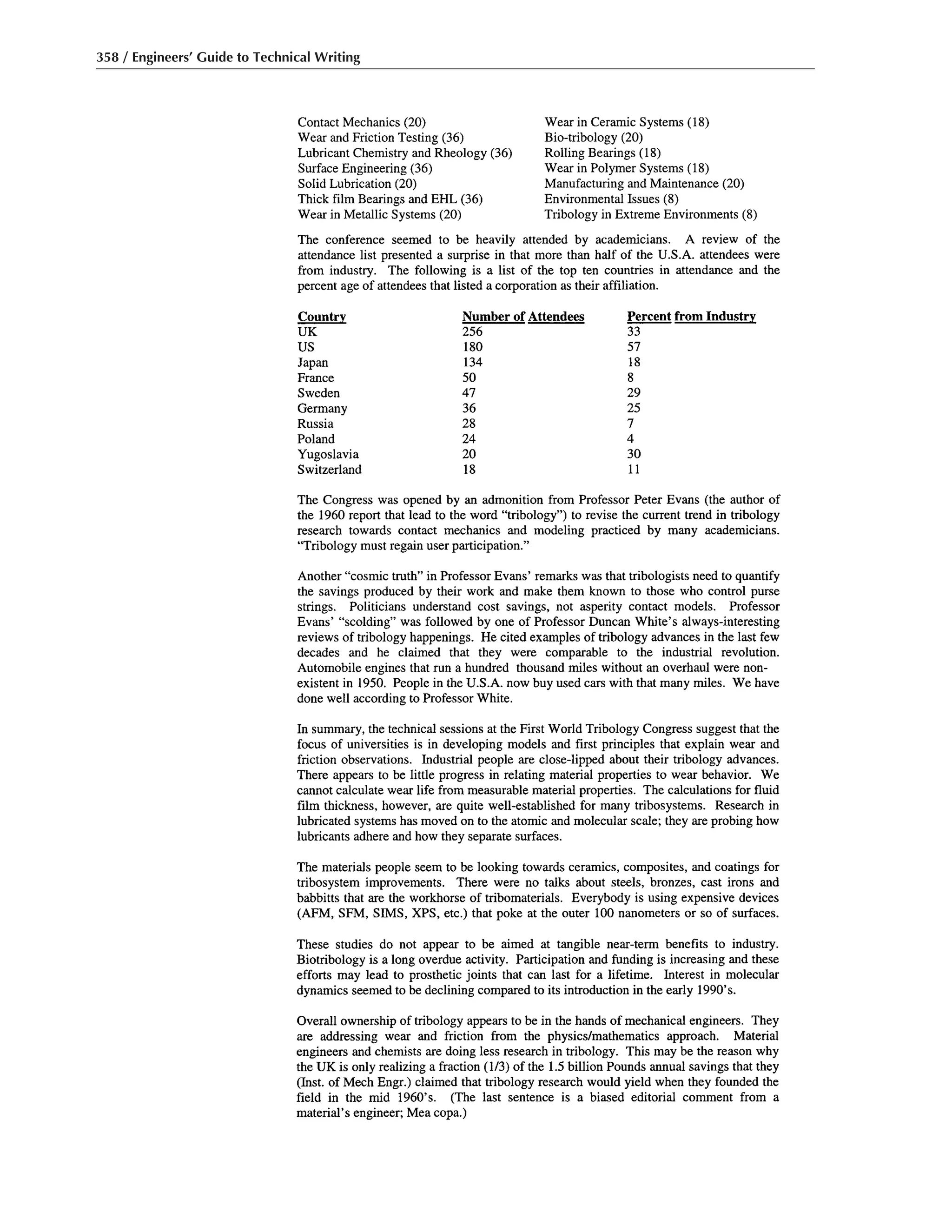 358 / Engineers’ Guide to Technical Writing
 