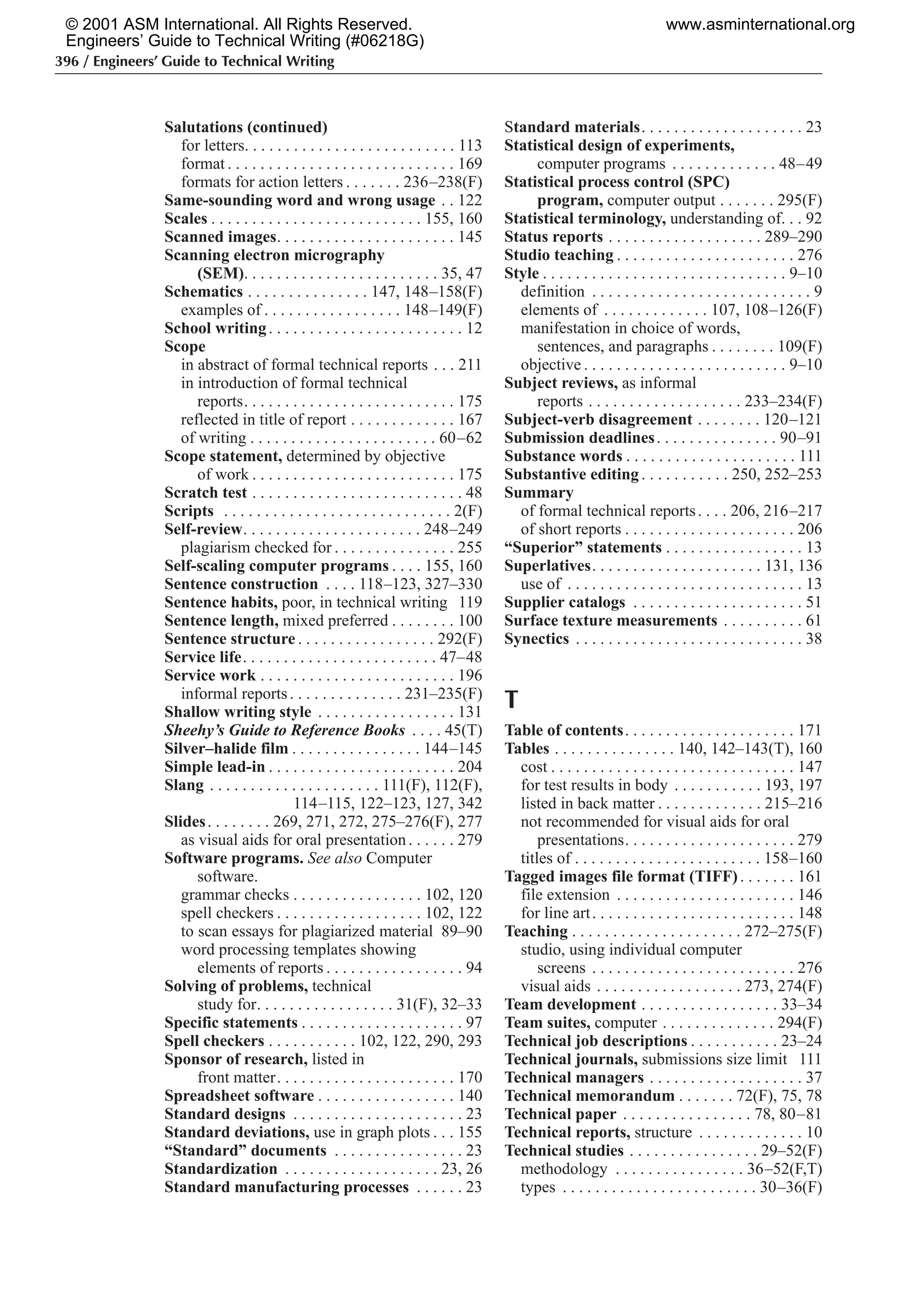 396 / Engineers’ Guide to Technical Writing
Salutations (continued)
for letters. . . . . . . . . . . . . . . . . . . . . . . . . . 113
format . . . . . . . . . . . . . . . . . . . . . . . . . . . . 169
formats for action letters . . . . . . . 236–238(F)
Same-sounding word and wrong usage . . 122
Scales . . . . . . . . . . . . . . . . . . . . . . . . . . 155, 160
Scanned images. . . . . . . . . . . . . . . . . . . . . . 145
Scanning electron micrography
(SEM). . . . . . . . . . . . . . . . . . . . . . . . 35, 47
Schematics . . . . . . . . . . . . . . . 147, 148–158(F)
examples of . . . . . . . . . . . . . . . . . 148–149(F)
School writing. . . . . . . . . . . . . . . . . . . . . . . . 12
Scope
in abstract of formal technical reports . . . 211
in introduction of formal technical
reports. . . . . . . . . . . . . . . . . . . . . . . . . . 175
reflected in title of report . . . . . . . . . . . . . 167
of writing . . . . . . . . . . . . . . . . . . . . . . . 60–62
Scope statement, determined by objective
of work . . . . . . . . . . . . . . . . . . . . . . . . . 175
Scratch test . . . . . . . . . . . . . . . . . . . . . . . . . . 48
Scripts . . . . . . . . . . . . . . . . . . . . . . . . . . . . 2(F)
Self-review. . . . . . . . . . . . . . . . . . . . . . 248–249
plagiarism checked for . . . . . . . . . . . . . . . 255
Self-scaling computer programs . . . . 155, 160
Sentence construction . . . . 118–123, 327–330
Sentence habits, poor, in technical writing 119
Sentence length, mixed preferred . . . . . . . . 100
Sentence structure . . . . . . . . . . . . . . . . . 292(F)
Service life. . . . . . . . . . . . . . . . . . . . . . . . 47–48
Service work . . . . . . . . . . . . . . . . . . . . . . . . 196
informal reports. . . . . . . . . . . . . . 231–235(F)
Shallow writing style . . . . . . . . . . . . . . . . . 131
Sheehy’s Guide to Reference Books . . . . 45(T)
Silver–halide film . . . . . . . . . . . . . . . . 144–145
Simple lead-in . . . . . . . . . . . . . . . . . . . . . . . 204
Slang . . . . . . . . . . . . . . . . . . . . . 111(F), 112(F),
114–115, 122–123, 127, 342
Slides. . . . . . . . 269, 271, 272, 275–276(F), 277
as visual aids for oral presentation. . . . . . 279
Software programs. See also Computer
software.
grammar checks . . . . . . . . . . . . . . . . 102, 120
spell checkers . . . . . . . . . . . . . . . . . . 102, 122
to scan essays for plagiarized material 89–90
word processing templates showing
elements of reports . . . . . . . . . . . . . . . . . 94
Solving of problems, technical
study for. . . . . . . . . . . . . . . . . 31(F), 32–33
Specific statements . . . . . . . . . . . . . . . . . . . . 97
Spell checkers . . . . . . . . . . . 102, 122, 290, 293
Sponsor of research, listed in
front matter. . . . . . . . . . . . . . . . . . . . . . 170
Spreadsheet software . . . . . . . . . . . . . . . . . 140
Standard designs . . . . . . . . . . . . . . . . . . . . . 23
Standard deviations, use in graph plots . . . 155
“Standard” documents . . . . . . . . . . . . . . . . 23
Standardization . . . . . . . . . . . . . . . . . . . 23, 26
Standard manufacturing processes . . . . . . 23
Standard materials. . . . . . . . . . . . . . . . . . . . 23
Statistical design of experiments,
computer programs . . . . . . . . . . . . . 48–49
Statistical process control (SPC)
program, computer output . . . . . . . 295(F)
Statistical terminology, understanding of. . . 92
Status reports . . . . . . . . . . . . . . . . . . . 289–290
Studio teaching . . . . . . . . . . . . . . . . . . . . . . 276
Style . . . . . . . . . . . . . . . . . . . . . . . . . . . . . . 9–10
definition . . . . . . . . . . . . . . . . . . . . . . . . . . . 9
elements of . . . . . . . . . . . . . 107, 108–126(F)
manifestation in choice of words,
sentences, and paragraphs . . . . . . . . 109(F)
objective . . . . . . . . . . . . . . . . . . . . . . . . . 9–10
Subject reviews, as informal
reports . . . . . . . . . . . . . . . . . . . 233–234(F)
Subject-verb disagreement . . . . . . . . 120–121
Submission deadlines. . . . . . . . . . . . . . . 90–91
Substance words . . . . . . . . . . . . . . . . . . . . . 111
Substantive editing . . . . . . . . . . . 250, 252–253
Summary
of formal technical reports. . . . 206, 216–217
of short reports . . . . . . . . . . . . . . . . . . . . . 206
“Superior” statements . . . . . . . . . . . . . . . . . 13
Superlatives. . . . . . . . . . . . . . . . . . . . . 131, 136
use of . . . . . . . . . . . . . . . . . . . . . . . . . . . . . 13
Supplier catalogs . . . . . . . . . . . . . . . . . . . . . 51
Surface texture measurements . . . . . . . . . . 61
Synectics . . . . . . . . . . . . . . . . . . . . . . . . . . . . 38
T
Table of contents. . . . . . . . . . . . . . . . . . . . . 171
Tables . . . . . . . . . . . . . . . 140, 142–143(T), 160
cost . . . . . . . . . . . . . . . . . . . . . . . . . . . . . . 147
for test results in body . . . . . . . . . . . 193, 197
listed in back matter . . . . . . . . . . . . . 215–216
not recommended for visual aids for oral
presentations. . . . . . . . . . . . . . . . . . . . . 279
titles of . . . . . . . . . . . . . . . . . . . . . . . 158–160
Tagged images file format (TIFF). . . . . . . 161
file extension . . . . . . . . . . . . . . . . . . . . . . 146
for line art. . . . . . . . . . . . . . . . . . . . . . . . . 148
Teaching . . . . . . . . . . . . . . . . . . . . . 272–275(F)
studio, using individual computer
screens . . . . . . . . . . . . . . . . . . . . . . . . . 276
visual aids . . . . . . . . . . . . . . . . . . 273, 274(F)
Team development . . . . . . . . . . . . . . . . . 33–34
Team suites, computer . . . . . . . . . . . . . . 294(F)
Technical job descriptions . . . . . . . . . . . 23–24
Technical journals, submissions size limit 111
Technical managers . . . . . . . . . . . . . . . . . . . 37
Technical memorandum . . . . . . . 72(F), 75, 78
Technical paper . . . . . . . . . . . . . . . . 78, 80–81
Technical reports, structure . . . . . . . . . . . . . 10
Technical studies . . . . . . . . . . . . . . . . 29–52(F)
methodology . . . . . . . . . . . . . . . . 36–52(F,T)
types . . . . . . . . . . . . . . . . . . . . . . . . 30–36(F)
© 2001 ASM International. All Rights Reserved.
Engineers’ Guide to Technical Writing (#06218G)
www.asminternational.org
 