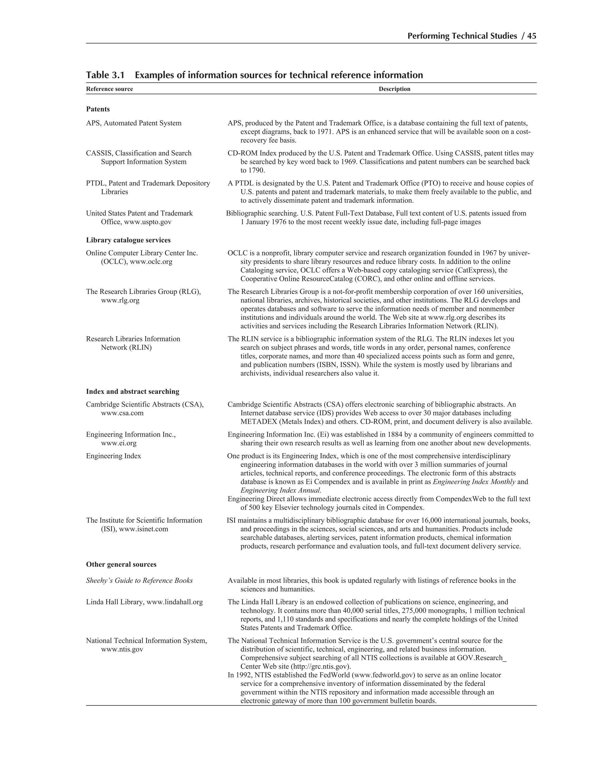 Performing Technical Studies / 45
Table 3.1 Examples of information sources for technical reference information
Reference source Description
Patents
APS, Automated Patent System APS, produced by the Patent and Trademark Office, is a database containing the full text of patents,
except diagrams, back to 1971. APS is an enhanced service that will be available soon on a cost-
recovery fee basis.
CASSIS, Classification and Search CD-ROM Index produced by the U.S. Patent and Trademark Office. Using CASSIS, patent titles may
Support Information System be searched by key word back to 1969. Classifications and patent numbers can be searched back
to 1790.
PTDL, Patent and Trademark Depository A PTDL is designated by the U.S. Patent and Trademark Office (PTO) to receive and house copies of
Libraries U.S. patents and patent and trademark materials, to make them freely available to the public, and
to actively disseminate patent and trademark information.
United States Patent and Trademark Bibliographic searching. U.S. Patent Full-Text Database, Full text content of U.S. patents issued from
Office, www.uspto.gov 1 January 1976 to the most recent weekly issue date, including full-page images
Library catalogue services
Online Computer Library Center Inc. OCLC is a nonprofit, library computer service and research organization founded in 1967 by univer-
(OCLC), www.oclc.org sity presidents to share library resources and reduce library costs. In addition to the online
Cataloging service, OCLC offers a Web-based copy cataloging service (CatExpress), the
Cooperative Online ResourceCatalog (CORC), and other online and offline services.
The Research Libraries Group (RLG), The Research Libraries Group is a not-for-profit membership corporation of over 160 universities,
www.rlg.org national libraries, archives, historical societies, and other institutions. The RLG develops and
operates databases and software to serve the information needs of member and nonmember
institutions and individuals around the world. The Web site at www.rlg.org describes its
activities and services including the Research Libraries Information Network (RLIN).
Research Libraries Information The RLIN service is a bibliographic information system of the RLG. The RLIN indexes let you
Network (RLIN) search on subject phrases and words, title words in any order, personal names, conference
titles, corporate names, and more than 40 specialized access points such as form and genre,
and publication numbers (ISBN, ISSN). While the system is mostly used by librarians and
archivists, individual researchers also value it.
Index and abstract searching
Cambridge Scientific Abstracts (CSA), Cambridge Scientific Abstracts (CSA) offers electronic searching of bibliographic abstracts. An
www.csa.com Internet database service (IDS) provides Web access to over 30 major databases including
METADEX (Metals Index) and others. CD-ROM, print, and document delivery is also available.
Engineering Information Inc., Engineering Information Inc. (Ei) was established in 1884 by a community of engineers committed to
www.ei.org sharing their own research results as well as learning from one another about new developments.
Engineering Index One product is its Engineering Index, which is one of the most comprehensive interdisciplinary
engineering information databases in the world with over 3 million summaries of journal
articles, technical reports, and conference proceedings. The electronic form of this abstracts
database is known as Ei Compendex and is available in print as Engineering Index Monthly and
Engineering Index Annual.
Engineering Direct allows immediate electronic access directly from CompendexWeb to the full text
of 500 key Elsevier technology journals cited in Compendex.
The Institute for Scientific Information ISI maintains a multidisciplinary bibliographic database for over 16,000 international journals, books,
(ISI), www.isinet.com and proceedings in the sciences, social sciences, and arts and humanities. Products include
searchable databases, alerting services, patent information products, chemical information
products, research performance and evaluation tools, and full-text document delivery service.
Other general sources
Sheehy’s Guide to Reference Books Available in most libraries, this book is updated regularly with listings of reference books in the
sciences and humanities.
Linda Hall Library, www.lindahall.org The Linda Hall Library is an endowed collection of publications on science, engineering, and
technology. It contains more than 40,000 serial titles, 275,000 monographs, 1 million technical
reports, and 1,110 standards and specifications and nearly the complete holdings of the United
States Patents and Trademark Office.
National Technical Information System, The National Technical Information Service is the U.S. government’s central source for the
www.ntis.gov distribution of scientific, technical, engineering, and related business information.
Comprehensive subject searching of all NTIS collections is available at GOV.Research_
Center Web site (http://grc.ntis.gov).
In 1992, NTIS established the FedWorld (www.fedworld.gov) to serve as an online locator
service for a comprehensive inventory of information disseminated by the federal
government within the NTIS repository and information made accessible through an
electronic gateway of more than 100 government bulletin boards.
 