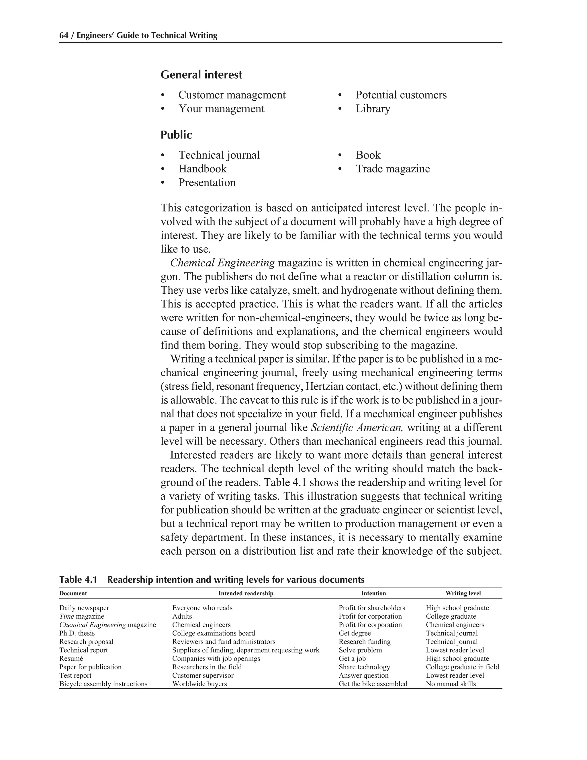 General interest
• Customer management • Potential customers
• Your management • Library
Public
• Technical journal • Book
• Handbook • Trade magazine
• Presentation
This categorization is based on anticipated interest level. The people in-
volved with the subject of a document will probably have a high degree of
interest. They are likely to be familiar with the technical terms you would
like to use.
Chemical Engineering magazine is written in chemical engineering jar-
gon. The publishers do not define what a reactor or distillation column is.
They use verbs like catalyze, smelt, and hydrogenate without defining them.
This is accepted practice. This is what the readers want. If all the articles
were written for non-chemical-engineers, they would be twice as long be-
cause of definitions and explanations, and the chemical engineers would
find them boring. They would stop subscribing to the magazine.
Writing a technical paper is similar. If the paper is to be published in a me-
chanical engineering journal, freely using mechanical engineering terms
(stress field, resonant frequency, Hertzian contact, etc.) without defining them
is allowable. The caveat to this rule is if the work is to be published in a jour-
nal that does not specialize in your field. If a mechanical engineer publishes
a paper in a general journal like Scientific American, writing at a different
level will be necessary. Others than mechanical engineers read this journal.
Interested readers are likely to want more details than general interest
readers. The technical depth level of the writing should match the back-
ground of the readers. Table 4.1 shows the readership and writing level for
a variety of writing tasks. This illustration suggests that technical writing
for publication should be written at the graduate engineer or scientist level,
but a technical report may be written to production management or even a
safety department. In these instances, it is necessary to mentally examine
each person on a distribution list and rate their knowledge of the subject.
64 / Engineers’ Guide to Technical Writing
Table 4.1 Readership intention and writing levels for various documents
Document Intended readership Intention Writing level
Daily newspaper Everyone who reads Profit for shareholders High school graduate
Time magazine Adults Profit for corporation College graduate
Chemical Engineering magazine Chemical engineers Profit for corporation Chemical engineers
Ph.D. thesis College examinations board Get degree Technical journal
Research proposal Reviewers and fund administrators Research funding Technical journal
Technical report Suppliers of funding, department requesting work Solve problem Lowest reader level
Resumé Companies with job openings Get a job High school graduate
Paper for publication Researchers in the field Share technology College graduate in field
Test report Customer supervisor Answer question Lowest reader level
Bicycle assembly instructions Worldwide buyers Get the bike assembled No manual skills
 