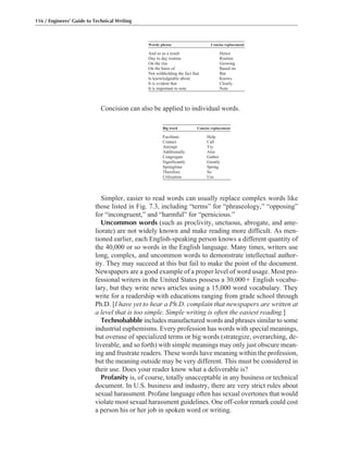 Wordy phrase Concise replacement
And so as a result Hence
Day to day routine Routine
On the rise Growing
On the basis of Based on
Not withholding the fact that But
Is knowledgeable about Knows
It is evident that Clearly
It is important to note Note
Concision can also be applied to individual words.
Big word Concise replacement
Facilitate Help
Contact Call
Attempt Try
Additionally Also
Congregate Gather
Significantly Greatly
Springtime Spring
Therefore So
Utilization Use
Simpler, easier to read words can usually replace complex words like
those listed in Fig. 7.3, including “terms” for “phraseology,” “opposing”
for “incongruent,” and “harmful” for “pernicious.”
Uncommon words (such as proclivity, unctuous, abrogate, and ame-
liorate) are not widely known and make reading more difficult. As men-
tioned earlier, each English-speaking person knows a different quantity of
the 40,000 or so words in the English language. Many times, writers use
long, complex, and uncommon words to demonstrate intellectual author-
ity. They may succeed at this but fail to make the point of the document.
Newspapers are a good example of a proper level of word usage. Most pro-
fessional writers in the United States possess a 30,000ϩ English vocabu-
lary, but they write news articles using a 15,000 word vocabulary. They
write for a readership with educations ranging from grade school through
Ph.D. [I have yet to hear a Ph.D. complain that newspapers are written at
a level that is too simple. Simple writing is often the easiest reading.]
Technobabble includes manufactured words and phrases similar to some
industrial euphemisms. Every profession has words with special meanings,
but overuse of specialized terms or big words (strategize, overarching, de-
liverable, and so forth) with simple meanings may only just obscure mean-
ing and frustrate readers. These words have meaning within the profession,
but the meaning outside may be very different. This must be considered in
their use. Does your reader know what a deliverable is?
Profanity is, of course, totally unacceptable in any business or technical
document. In U.S. business and industry, there are very strict rules about
sexual harassment. Profane language often has sexual overtones that would
violate most sexual harassment guidelines. One off-color remark could cost
a person his or her job in spoken word or writing.
116 / Engineers’ Guide to Technical Writing
 