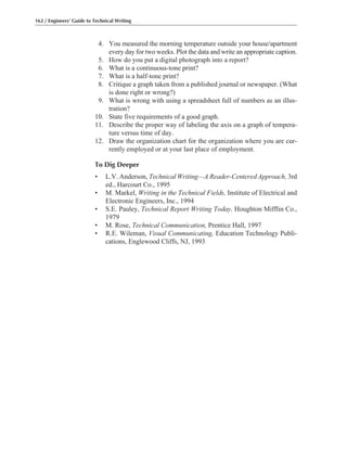 4. You measured the morning temperature outside your house/apartment
every day for two weeks. Plot the data and write an appropriate caption.
5. How do you put a digital photograph into a report?
6. What is a continuous-tone print?
7. What is a half-tone print?
8. Critique a graph taken from a published journal or newspaper. (What
is done right or wrong?)
9. What is wrong with using a spreadsheet full of numbers as an illus-
tration?
10. State five requirements of a good graph.
11. Describe the proper way of labeling the axis on a graph of tempera-
ture versus time of day.
12. Draw the organization chart for the organization where you are cur-
rently employed or at your last place of employment.
To Dig Deeper
• L.V. Anderson, Technical Writing—A Reader-Centered Approach, 3rd
ed., Harcourt Co., 1995
• M. Markel, Writing in the Technical Fields, Institute of Electrical and
Electronic Engineers, Inc., 1994
• S.E. Pauley, Technical Report Writing Today, Houghton Mifflin Co.,
1979
• M. Rose, Technical Communication, Prentice Hall, 1997
• R.E. Wileman, Visual Communicating, Education Technology Publi-
cations, Englewood Cliffs, NJ, 1993
162 / Engineers’ Guide to Technical Writing
 