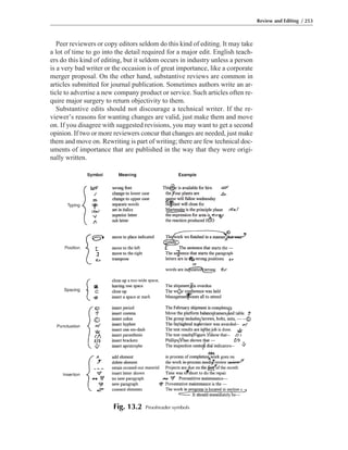 Peer reviewers or copy editors seldom do this kind of editing. It may take
a lot of time to go into the detail required for a major edit. English teach-
ers do this kind of editing, but it seldom occurs in industry unless a person
is a very bad writer or the occasion is of great importance, like a corporate
merger proposal. On the other hand, substantive reviews are common in
articles submitted for journal publication. Sometimes authors write an ar-
ticle to advertise a new company product or service. Such articles often re-
quire major surgery to return objectivity to them.
Substantive edits should not discourage a technical writer. If the re-
viewer’s reasons for wanting changes are valid, just make them and move
on. If you disagree with suggested revisions, you may want to get a second
opinion. If two or more reviewers concur that changes are needed, just make
them and move on. Rewriting is part of writing; there are few technical doc-
uments of importance that are published in the way that they were origi-
nally written.
Review and Editing / 253
Fig. 13.2 Proofreader symbols
 