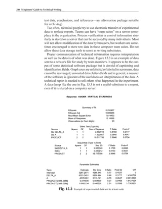 test data, conclusions, and references—an information package suitable
for archiving).
Too often, technical people try to use electronic transfer of experimental
data to replace reports. Teams can have “team suites” on a server some-
place in the organization. Process verification or control information sim-
ilarly is stored on a server that can be accessed by many individuals. Most
will not allow modification of the data by browsers, but workers are some-
times encouraged to store raw data in these computer team suites. Do not
allow these data storage tools to serve as writing substitutes.
Proper communication of technical information requires interpretation
as well as the details of what was done. Figure 15.3 is an example of data
sent to a network file for study by team members. It appears to be the out-
put of some statistical software package but is devoid of captioning and
identification fields. Graph axes are unlabeled or labeled in acronyms, data
cannot be rearranged, unwanted data clutters fields and in general, a nonuser
of the software is ignorant of the usefulness or interpretation of the data. A
technical report is needed to tell others what happened in the experiment.
A data dump like the one in Fig. 15.3 is not a useful substitute to a report,
even if it is shared on a computer server.
294 / Engineers’ Guide to Technical Writing
Fig. 15.3 Example of experimental data sent to a team suite
 