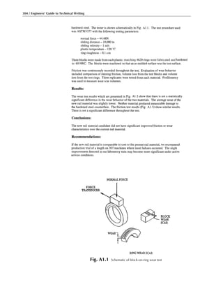 304 / Engineers’ Guide to Technical Writing
Fig. A1.1 Schematic of block-on-ring wear test
 