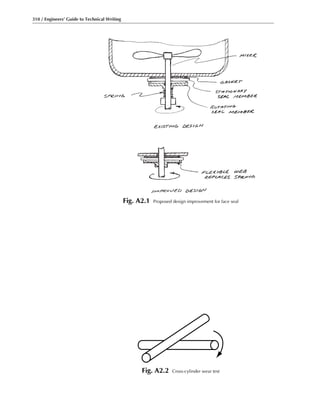 310 / Engineers’ Guide to Technical Writing
Fig. A2.1 Proposed design improvement for face seal
Fig. A2.2 Cross-cylinder wear test
 