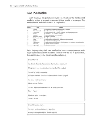 A6.4 Punctuation
Every language has punctuation symbols, which are the standardized
marks in writing to separate or connect letters, words, or sentences. The
most common punctuation marks in English are:
Symbol Name Purpose
. Period To end sentences that make a statement, in numbers
? Question mark To end a sentence that asks a question
; Semicolon To end a sentence that is closely related to the subsequent sentence
: Colon To introduce a list or formal statement
, Comma To separate sentence parts, to clarify
“ ” Quotation marks To denote a quotation
! Exclamation point To end a bold sentence or statement
— Dash To separate parts of a sentence (made from two hyphens)
- Hyphen To join related modifying words
( ) Parentheses To add a statement, reference, or clarifying term to a sentence, for mathematics
[ ] Brackets To denote reference numbers
’ Apostrophe To denote possession
Other languages have their own standardized marks. Although anyone writ-
ing a technical document should be familiar with the use of punctuation,
this section reviews the basic uses of punctuation.
332 / Engineers’ Guide to Technical Writing
Use of Periods
To denote the end of a sentence that makes a statement
The project was completed on time and within budget.
To end an indirect question
We were asked if we could work overtime on this project.
To end a polite command
Please exit to the left.
To end abbreviations that could be read as a word
Fig. ϭ Figure
Decimal point in numbers
35.007 inches
Use of Question Mark
To end a sentence that asks a question
Have you completed your weekly report?
 