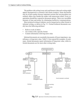 The problem with writing in any style and format is that such writing might
appear disorganized to customers and clients (readers). Some documents
may be of poor quality because important sections like test procedures are
omitted; others may burden the reader with unnecessary detail. Every or-
ganization should have agreed-to document options. These save incredible
amounts of time and money by eliminating ineffective communications.
Most technical writing in industry can be categorized as either formal or
informal writing, as shown in Fig. 5.1. Formal technical documents usu-
ally have the following attributes:
• Refer to work of others
• Are written with a specific format
• Contain information with long-term value
Informal documents are essentially documents of lesser importance, sig-
nificance, or long-term value. Table 5.1 lists typical life examples. In sum-
mary, formal documents report information of long-term value, while in-
formal documents are for most other writing tasks.
72 / Engineers’ Guide to Technical Writing
Technical Documents
Informal
Informal
Report
Technical
Memorandum
Miscellaneous
Test report
Small study
Evaluation
Benchmarking
Trip report
Safety note
Budget status
Organization change
Management directive
Supplier evaluation
Client/supplier, etc.
letter
Can be transient or archived
Executive summary
Resume
Meeting minutes
Newsletter
Transient
Proposal
Project results
Specifications
Investigation results
Archived
Published
Work
Technical
Report
Patent
Formal
Journal publication
Thesis
Book contribution
Fig. 5.1 Spectrum of technical documents in industry
 