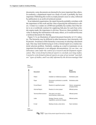 documents; some documents are deemed to be more important than others.
In academia, a department report on a body of work is probably the least
important. Publishing this work in a trade journal is next in value, followed
by publication in an archival technical journal.
In an industrial organization, the report hierarchy probably correlates with
the importance of the work and the value of passing the information to oth-
ers. A letter to a vendor on a $500 item probably has neither, but if the let-
ter is on a worldwide contract for supplying link pins for each four cylin-
der engine made, the importance is obvious. However, there probably is no
value in sharing this information with many others, so it would not become
a technical document for sharing.
Figure 5.2 is an illustration of typical document hierarchy in U.S. indus-
try. The hierarchy may be different in other businesses, but a hierarchy will
be present. Awareness of this hierarchy is necessary in selecting a document
type. One may look foolish trying to write a formal report on a routine ma-
terial selection problem. Similarly, sending an e-mail to teammates on an
important development is not adequate documentation. [At one time, our
laboratory came under the control of a research and development organi-
zation. They wrote formal technical reports to conclude year-long studies.
I started to write formal technical reports on some of our normal “part fail-
ure” types of studies, and I was duly informed by the division manager that
74 / Engineers’ Guide to Technical Writing
Document Use
Usual
Readership
More
Important
Less
Important
Patent Establish an intellectual property Worldwide public
Paper Permanent contribution to scientific
literature
Worldwide public
Formal Report Results of a significant project Clients, management,
company library
Informal Report
Test report, trip report,
benchmarking, market study
Affected parties
Technical Memorandum
Results of a minor project
Affected parties
Affected parties
Team members
Letter
E-mail
Strategy, finances, vendor
negotiations, personnel changes
Meeting minutes, active items
Fig. 5.2 Typical document report hierarchy in industry
 