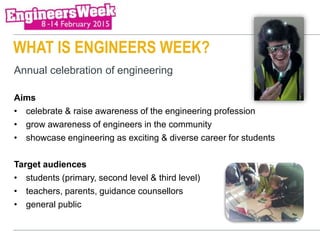 Engineers Week event organiser meet up | PPTX