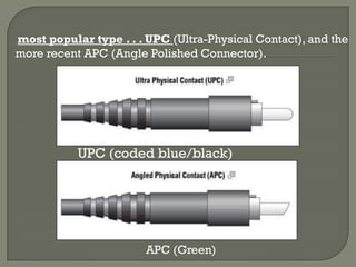 Fiber Optic Termination | PPTX