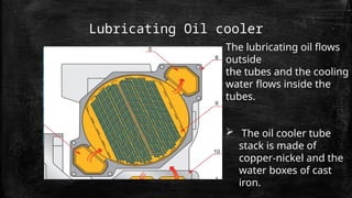 Lubricating Oil cooler
The lubricating oil flows
outside
the tubes and the cooling
water flows inside the
tubes.
 The oil cooler tube
stack is made of
copper-nickel and the
water boxes of cast
iron.
 