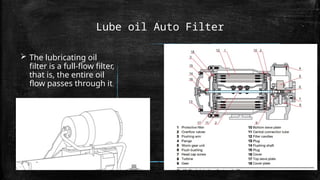 Lube oil Auto Filter
 The lubricating oil
filter is a full-flow filter,
that is, the entire oil
flow passes through it.
 