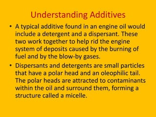 Understanding Additives
• A typical additive found in an engine oil would
include a detergent and a dispersant. These
two work together to help rid the engine
system of deposits caused by the burning of
fuel and by the blow-by gases.
• Dispersants and detergents are small particles
that have a polar head and an oleophilic tail.
The polar heads are attracted to contaminants
within the oil and surround them, forming a
structure called a micelle.

 