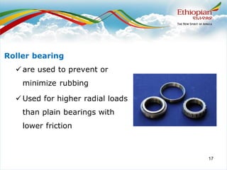 17
Roller bearing
✓ are used to prevent or
minimize rubbing
✓ Used for higher radial loads
than plain bearings with
lower friction
 