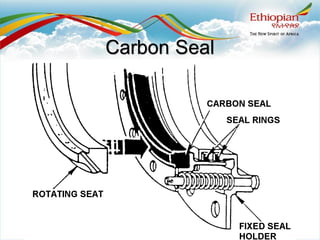 Carbon Seal
 
