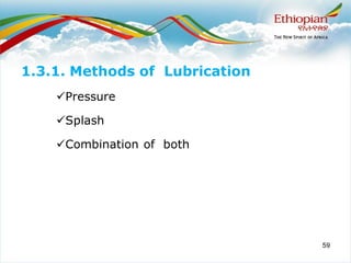 59
1.3.1. Methods of Lubrication
✓Pressure
✓Splash
✓Combination of both
 