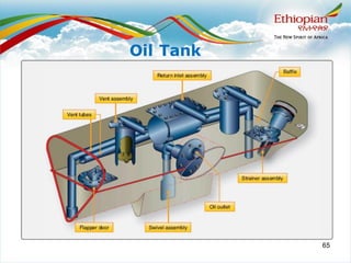 65
Oil Tank
 