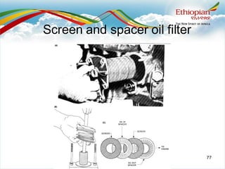 77
Screen and spacer oil filter
 